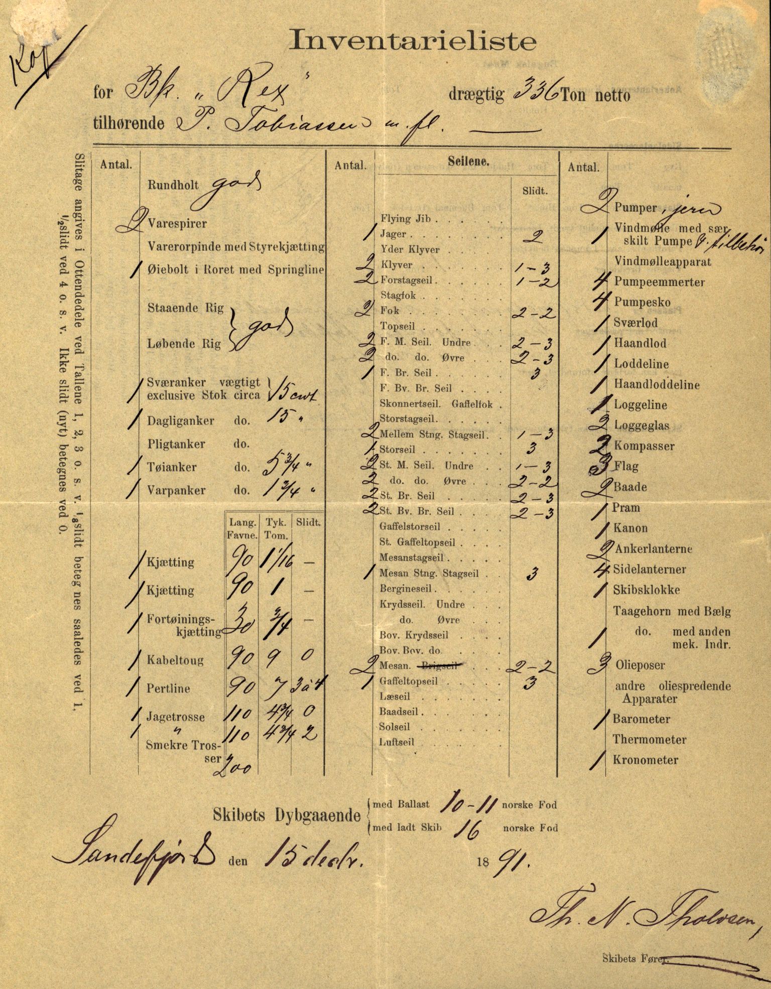 Pa 63 - Østlandske skibsassuranceforening, VEMU/A-1079/G/Ga/L0030/0003: Havaridokumenter / Rex, Salus, Schweigaard, Seladon, Titania, Tordenskjold av Trondhjem, 1893, p. 16