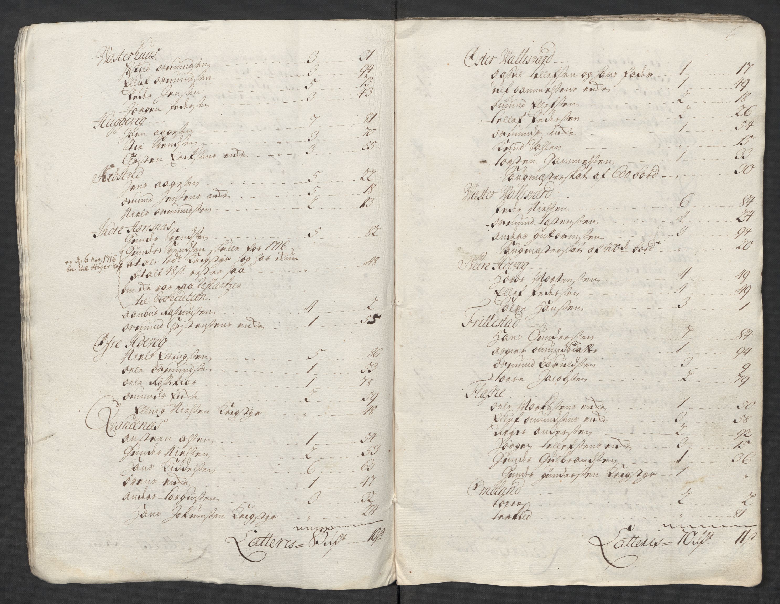 Rentekammeret inntil 1814, Reviderte regnskaper, Fogderegnskap, AV/RA-EA-4092/R39/L2326: Fogderegnskap Nedenes, 1717, p. 339