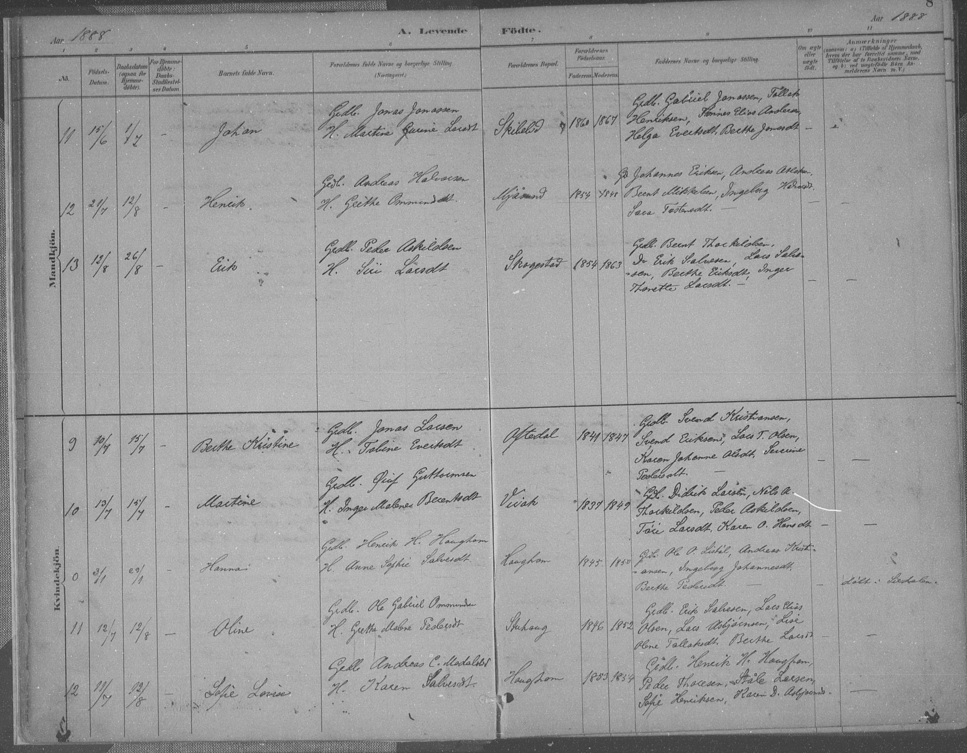 Bakke sokneprestkontor, AV/SAK-1111-0002/F/Fa/Faa/L0008: Parish register (official) no. A 8, 1887-1911, p. 8