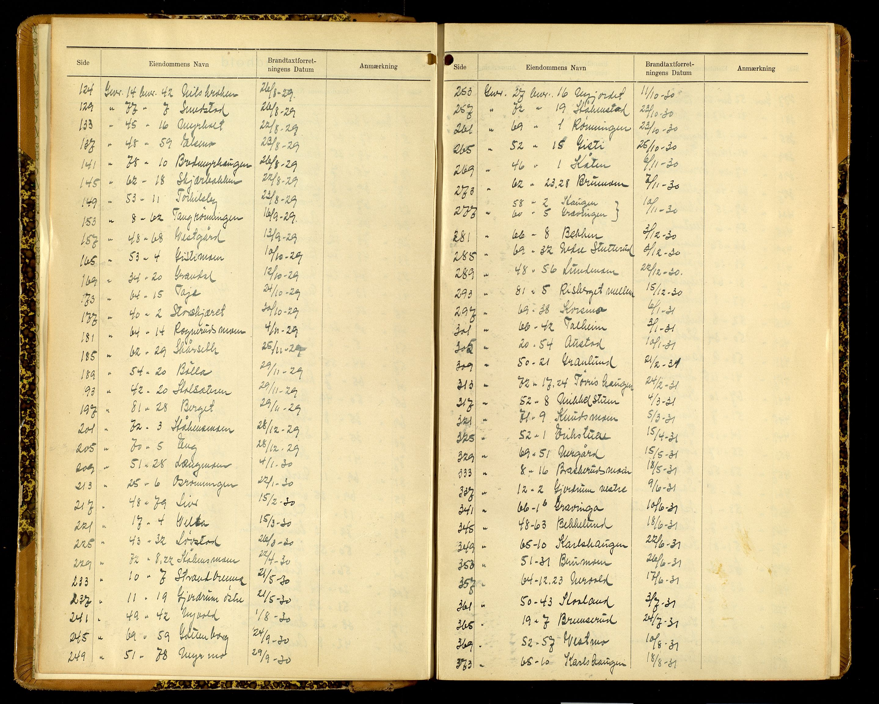 Norges Brannkasse, Våler, Hedmark, AV/SAH-NBRANV-019/F/L0023: Branntakstprotokoll, 1928-1932