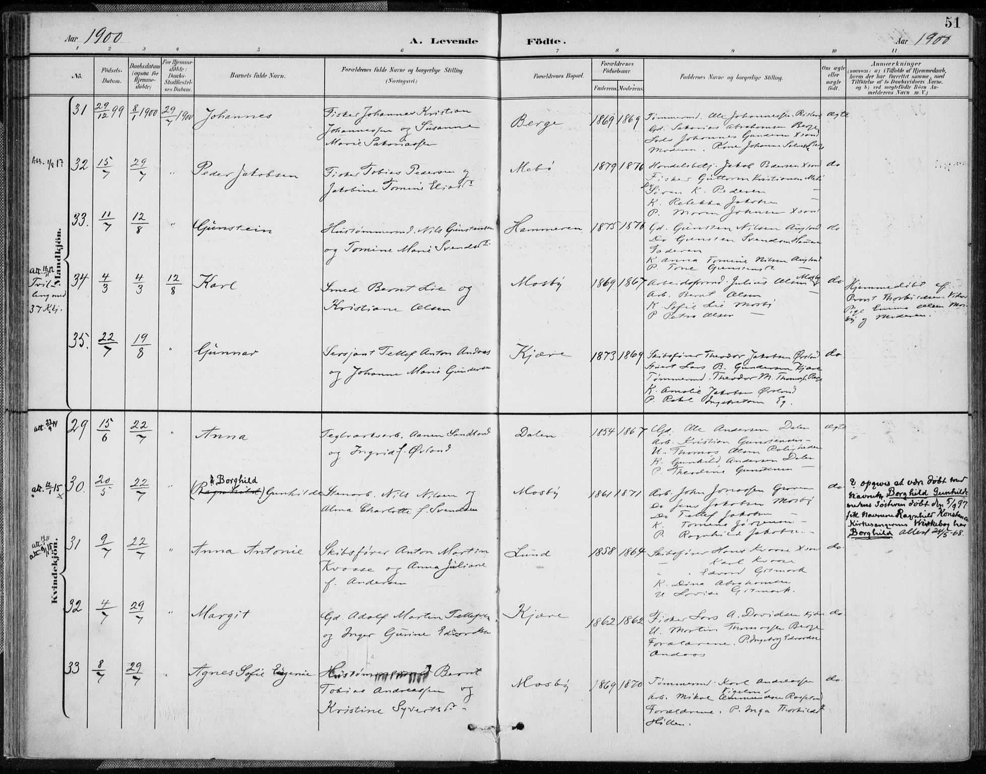Oddernes sokneprestkontor, AV/SAK-1111-0033/F/Fa/Faa/L0010: Parish register (official) no. A 10, 1897-1911, p. 51