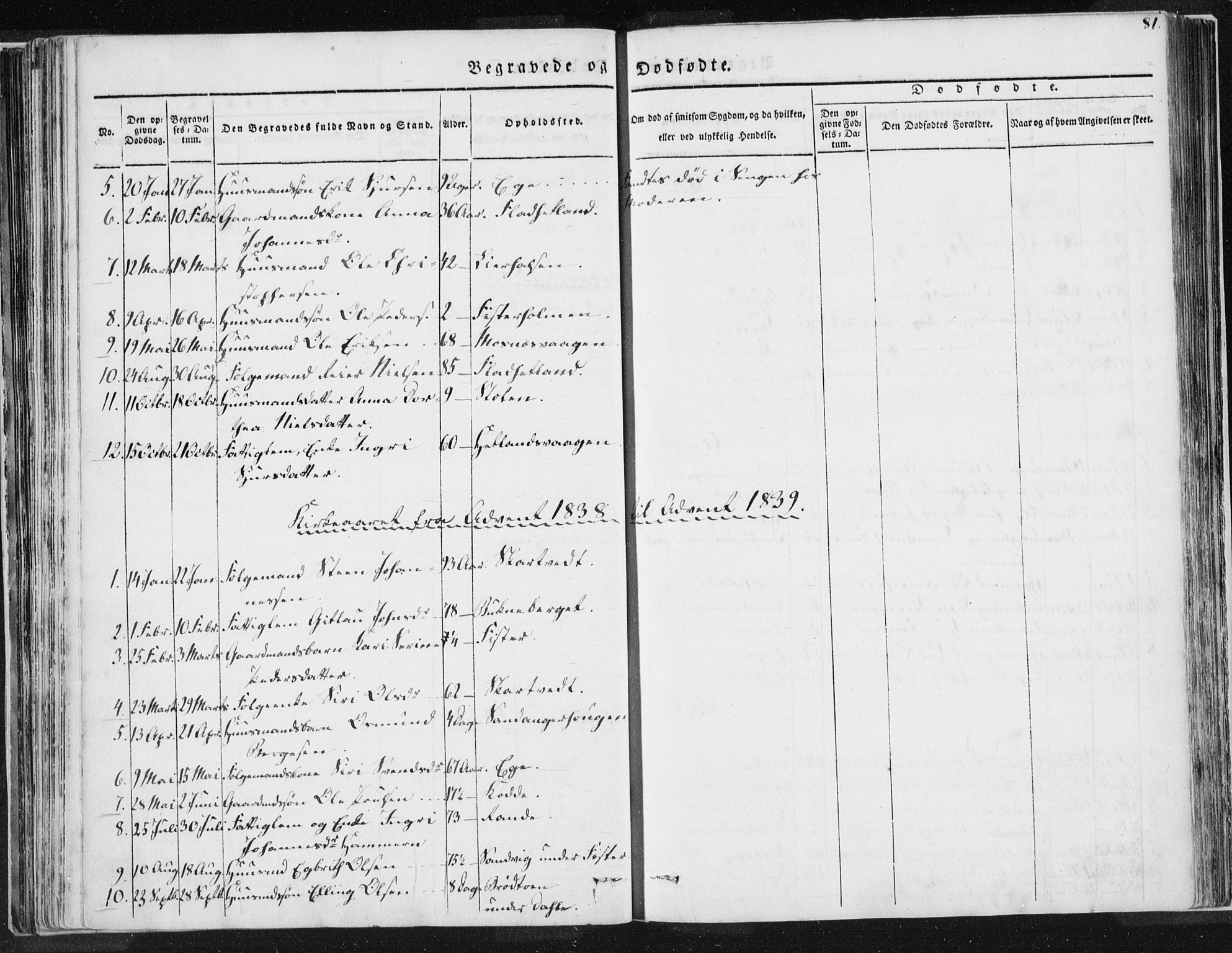 Hjelmeland sokneprestkontor, AV/SAST-A-101843/01/IV/L0007: Parish register (official) no. A 7, 1834-1850, p. 81