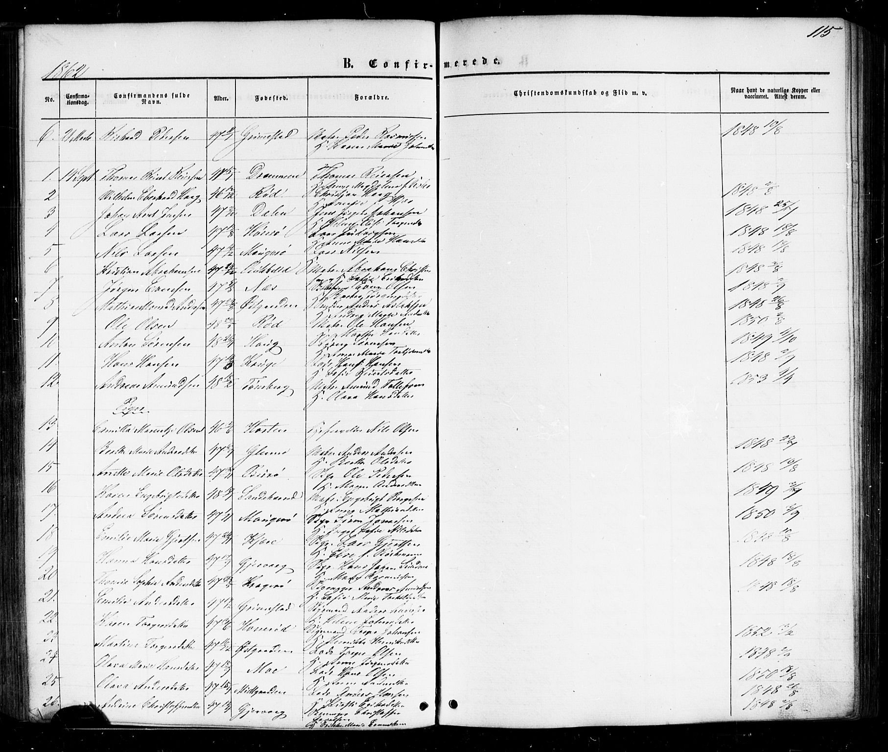 Nøtterøy kirkebøker, AV/SAKO-A-354/G/Gb/L0001: Parish register (copy) no. II 1, 1856-1874, p. 115