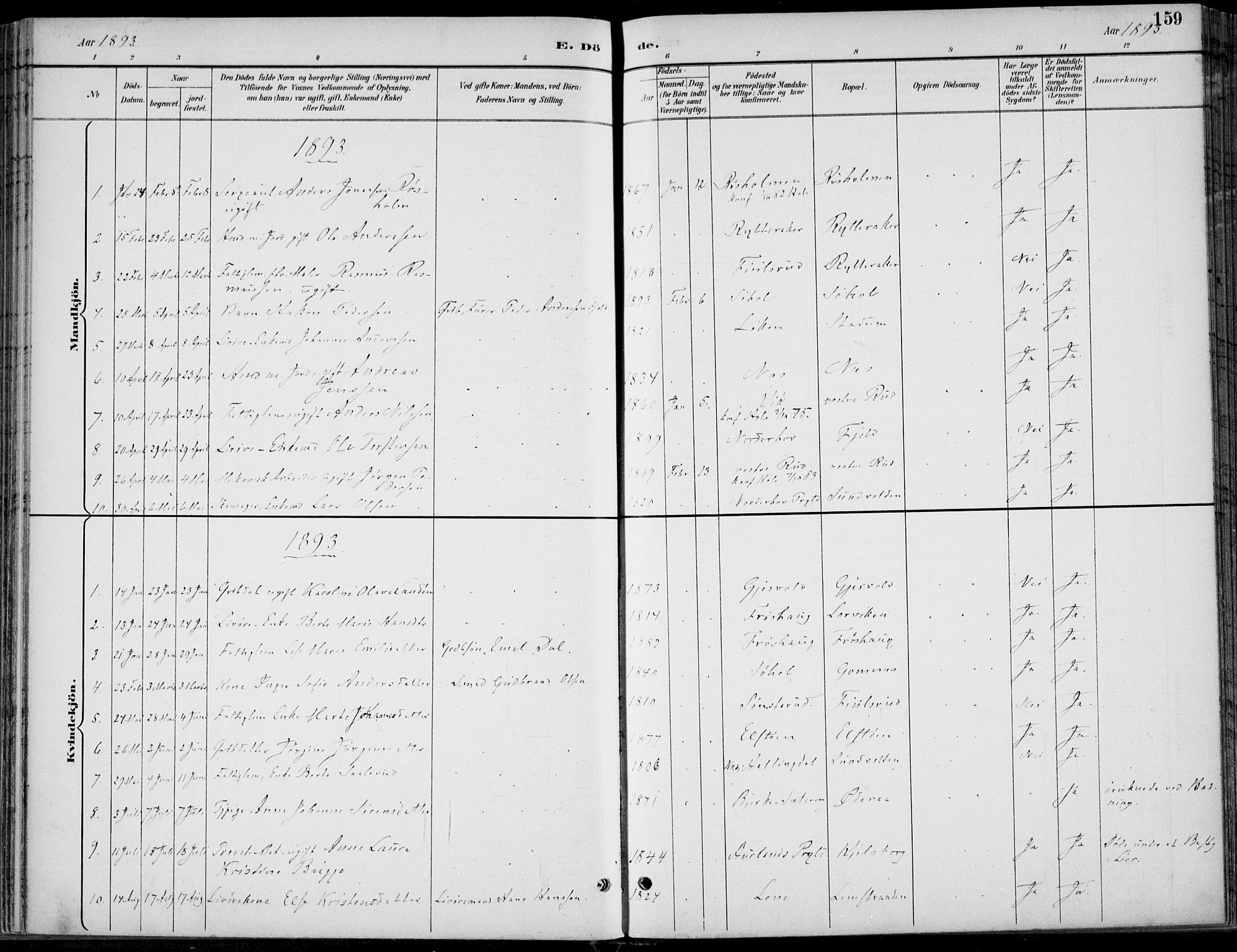 Hole kirkebøker, SAKO/A-228/F/Fa/L0009: Parish register (official) no. I 9, 1892-1907, p. 159