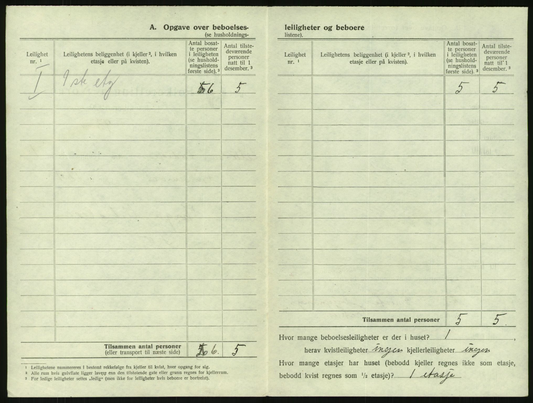 SAK, 1920 census for Lillesand, 1920, p. 216