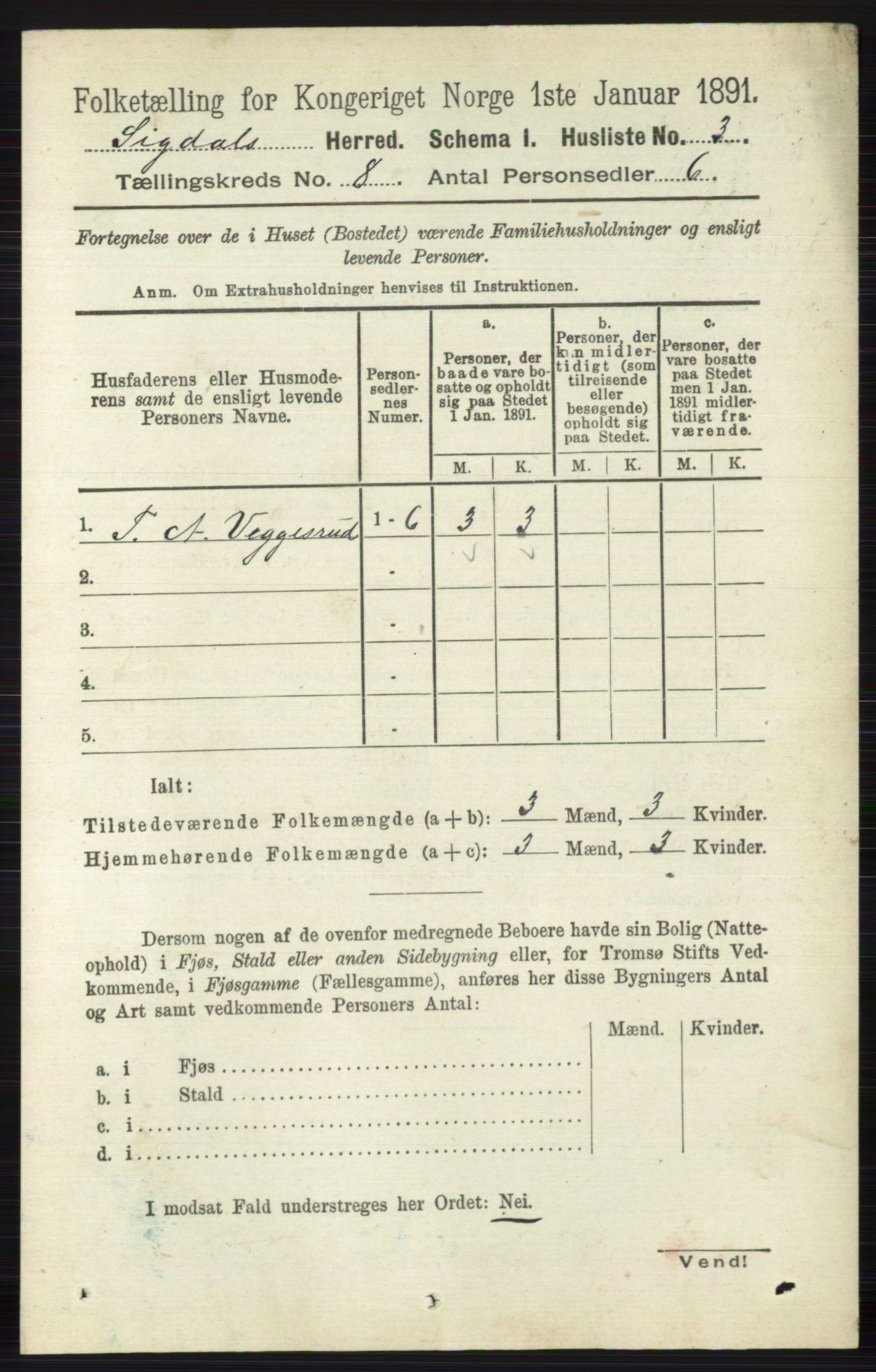 RA, 1891 census for 0621 Sigdal, 1891, p. 3103