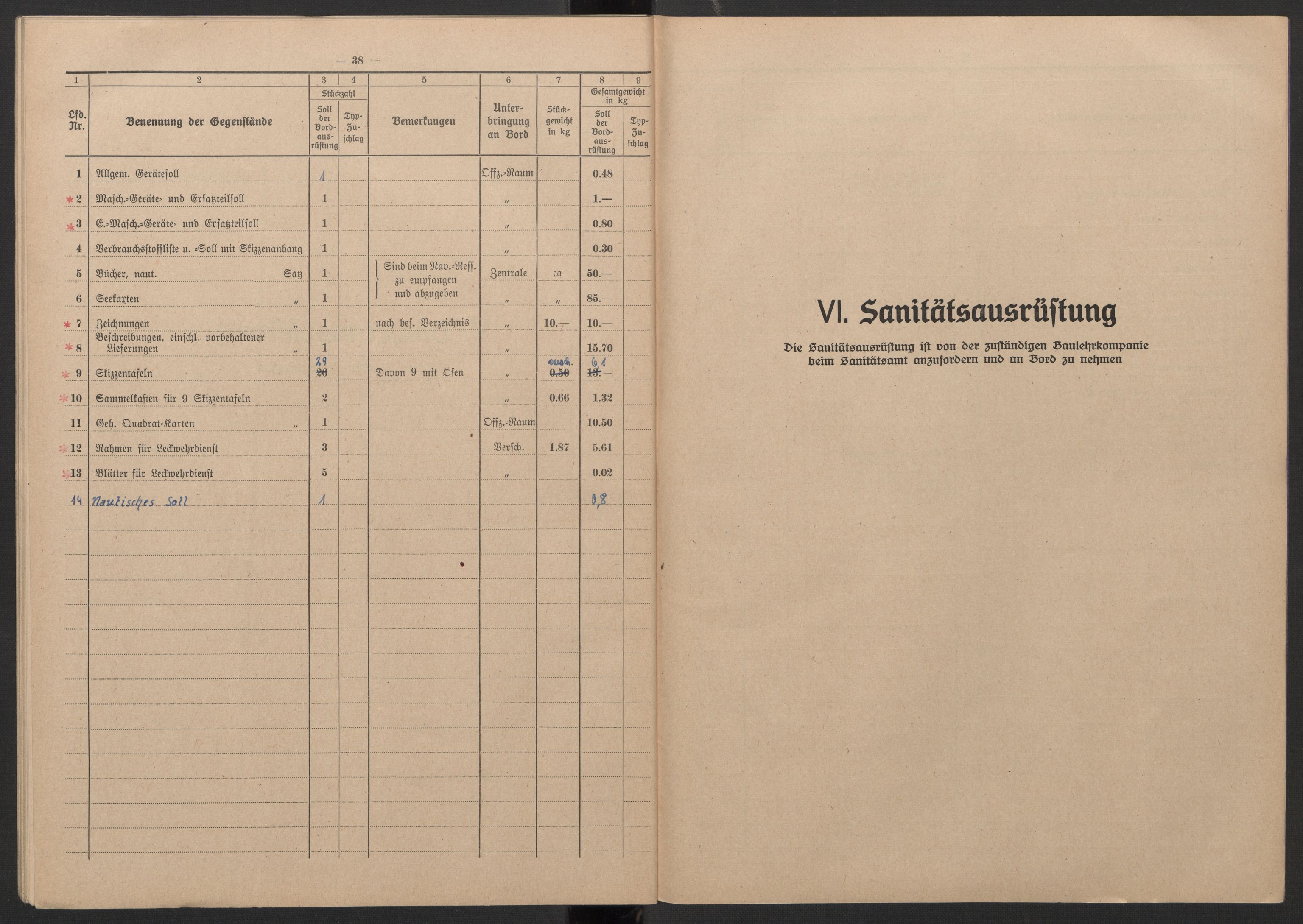 Kriegsmarine Norwegen, Kommando 11. Unterseebootflottille, AV/RA-RAFA-5081/F/L0001: --, 1943, p. 25