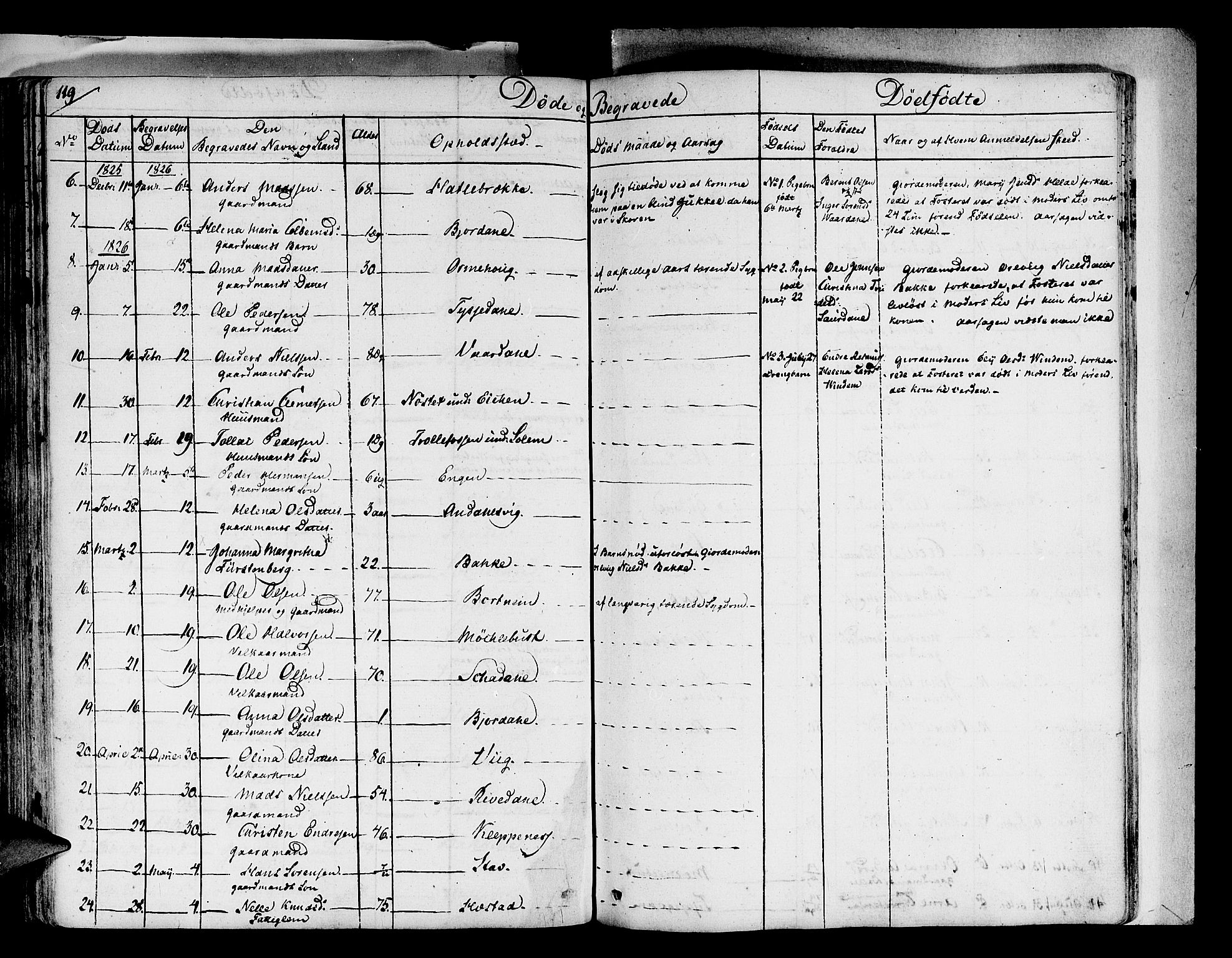 Fjaler sokneprestembete, AV/SAB-A-79801/H/Haa/Haaa/L0005: Parish register (official) no. A 5, 1821-1835, p. 119