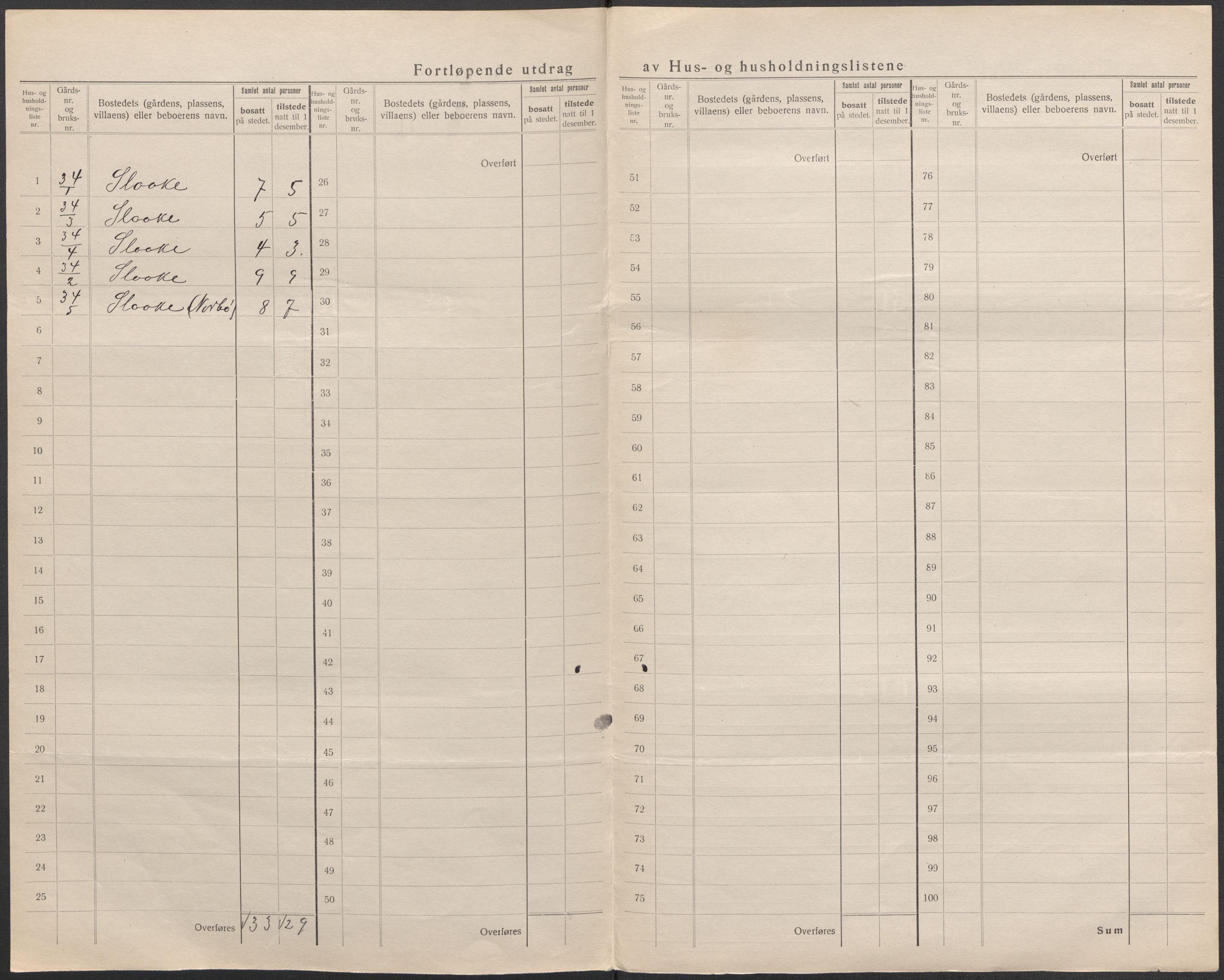 SAB, 1920 census for Skånevik, 1920, p. 56