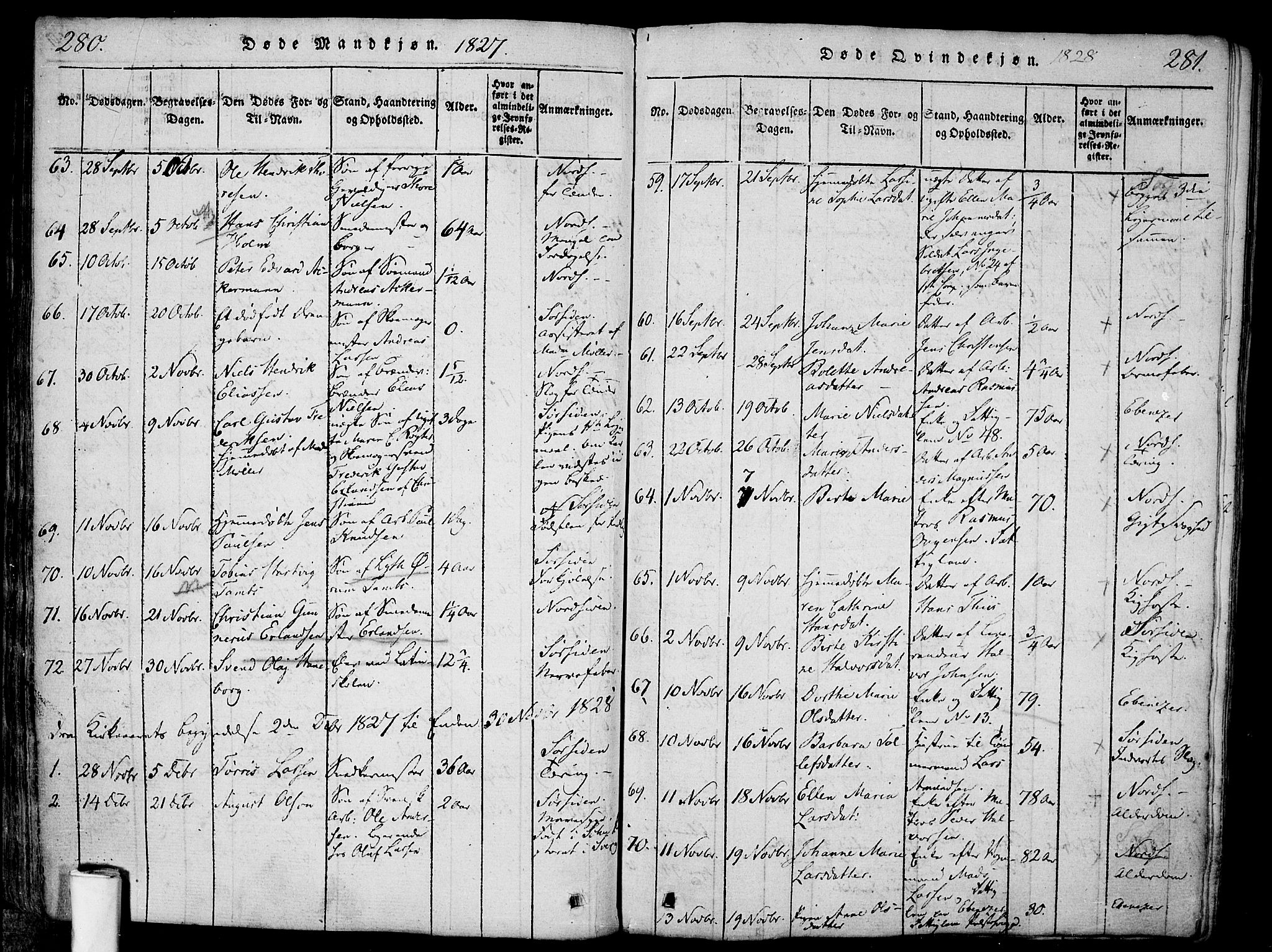 Halden prestekontor Kirkebøker, AV/SAO-A-10909/F/Fa/L0003: Parish register (official) no. I 3, 1815-1834, p. 280-281