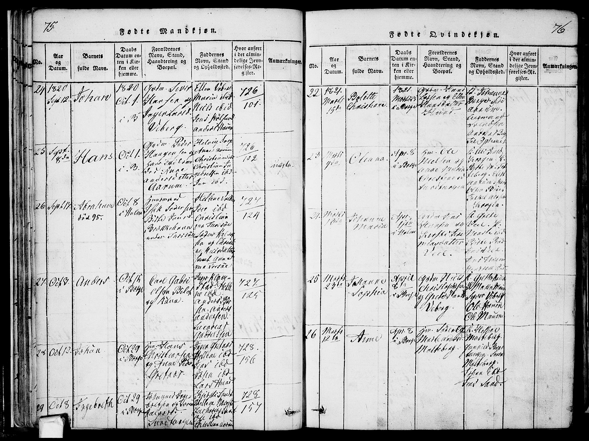 Borge prestekontor Kirkebøker, AV/SAO-A-10903/F/Fa/L0003: Parish register (official) no. I 3, 1815-1836, p. 75-76