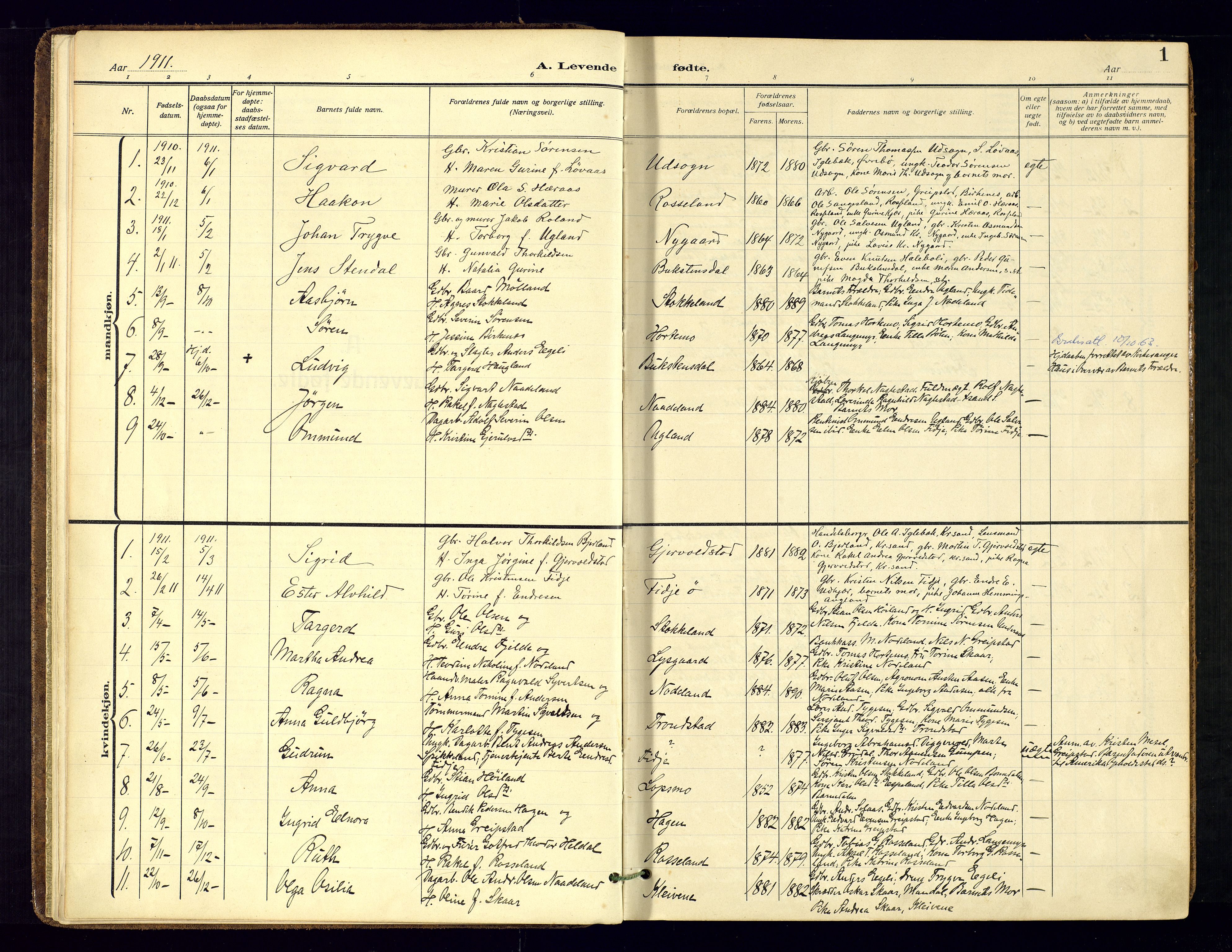 Søgne sokneprestkontor, AV/SAK-1111-0037/F/Fa/Faa/L0004: Parish register (official) no. A-4, 1911-1945, p. 1