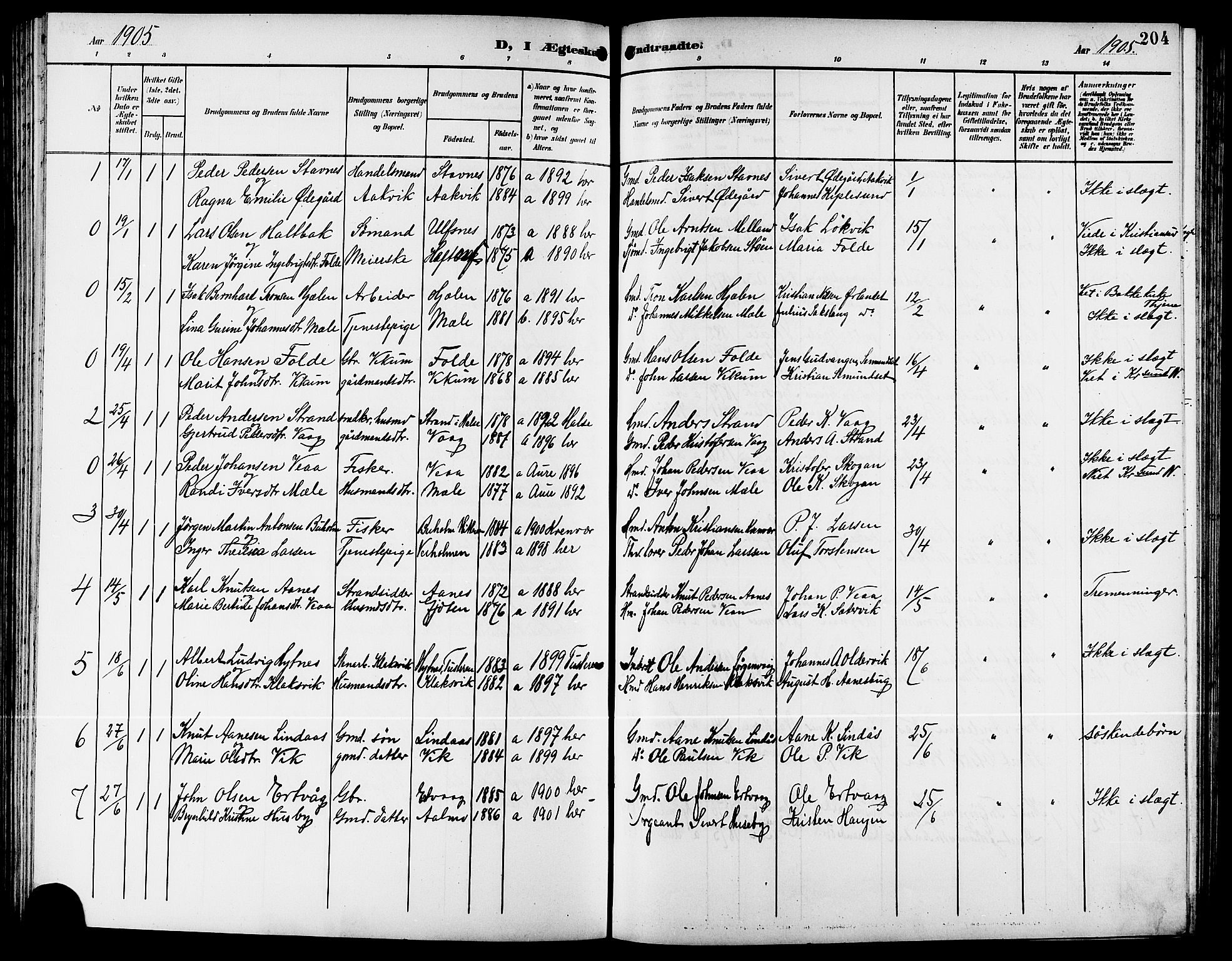 Ministerialprotokoller, klokkerbøker og fødselsregistre - Møre og Romsdal, AV/SAT-A-1454/578/L0910: Parish register (copy) no. 578C03, 1900-1921, p. 204