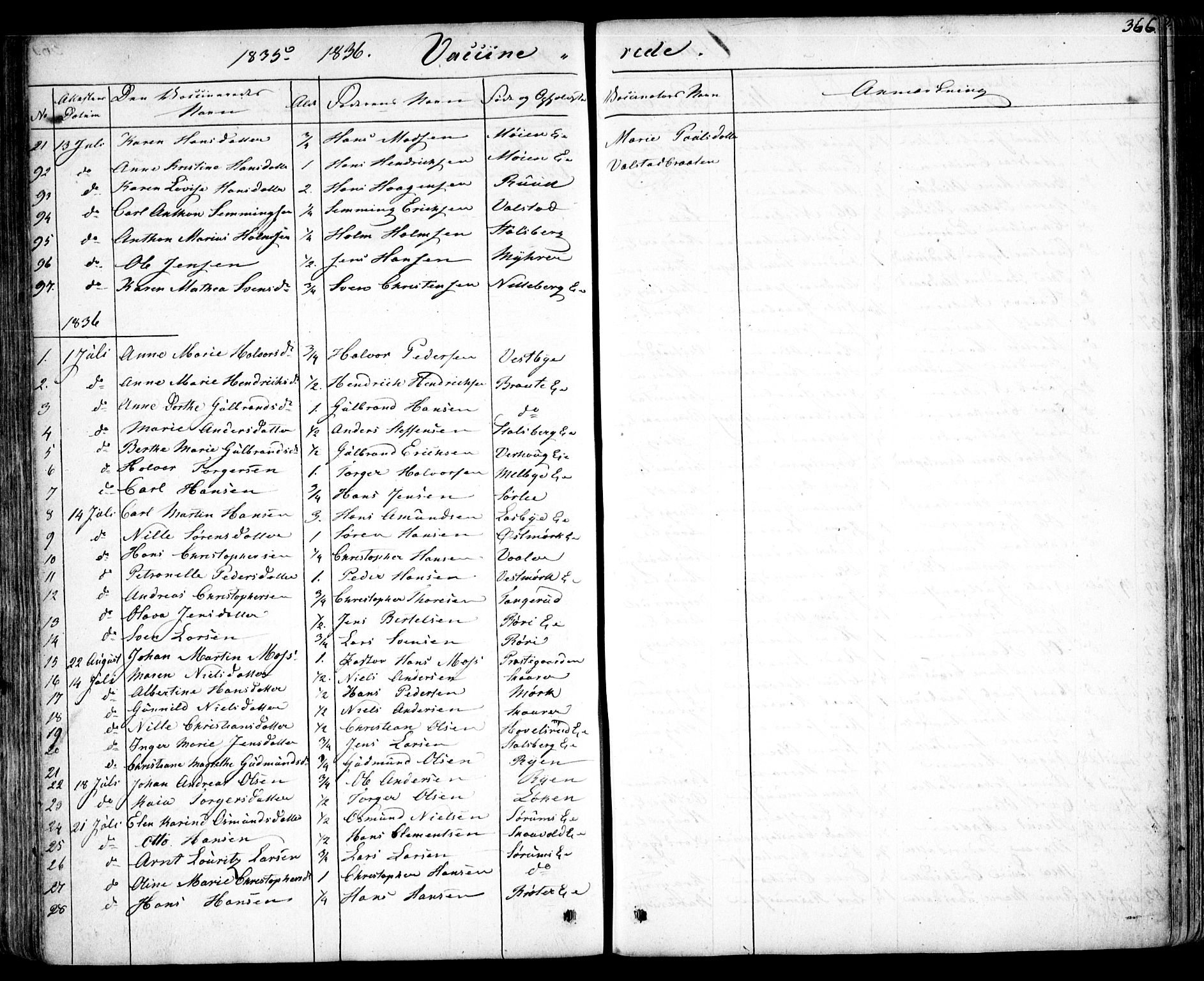 Skedsmo prestekontor Kirkebøker, SAO/A-10033a/F/Fa/L0009: Parish register (official) no. I 9, 1830-1853, p. 366