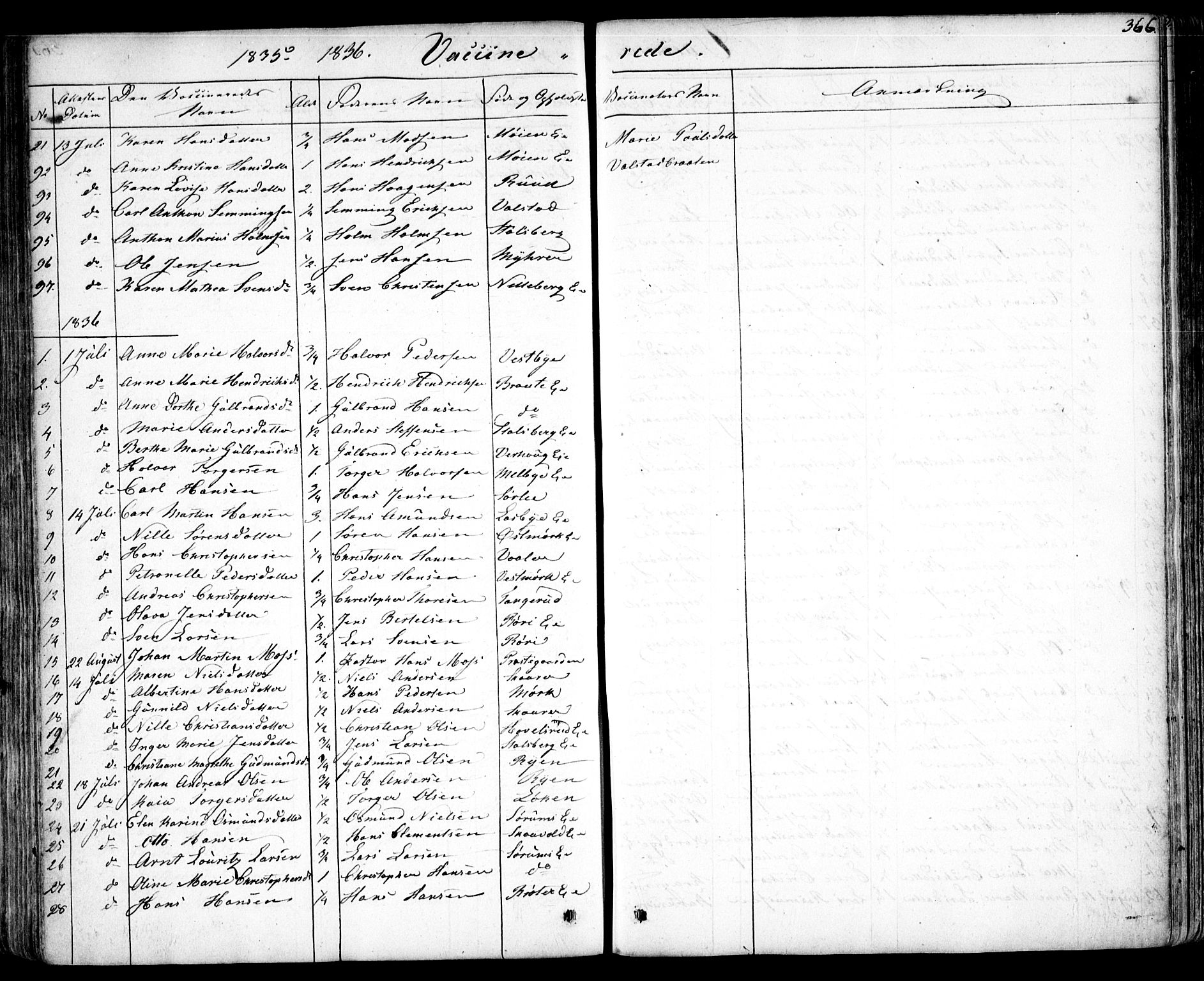 Skedsmo prestekontor Kirkebøker, AV/SAO-A-10033a/F/Fa/L0009: Parish register (official) no. I 9, 1830-1853, p. 366