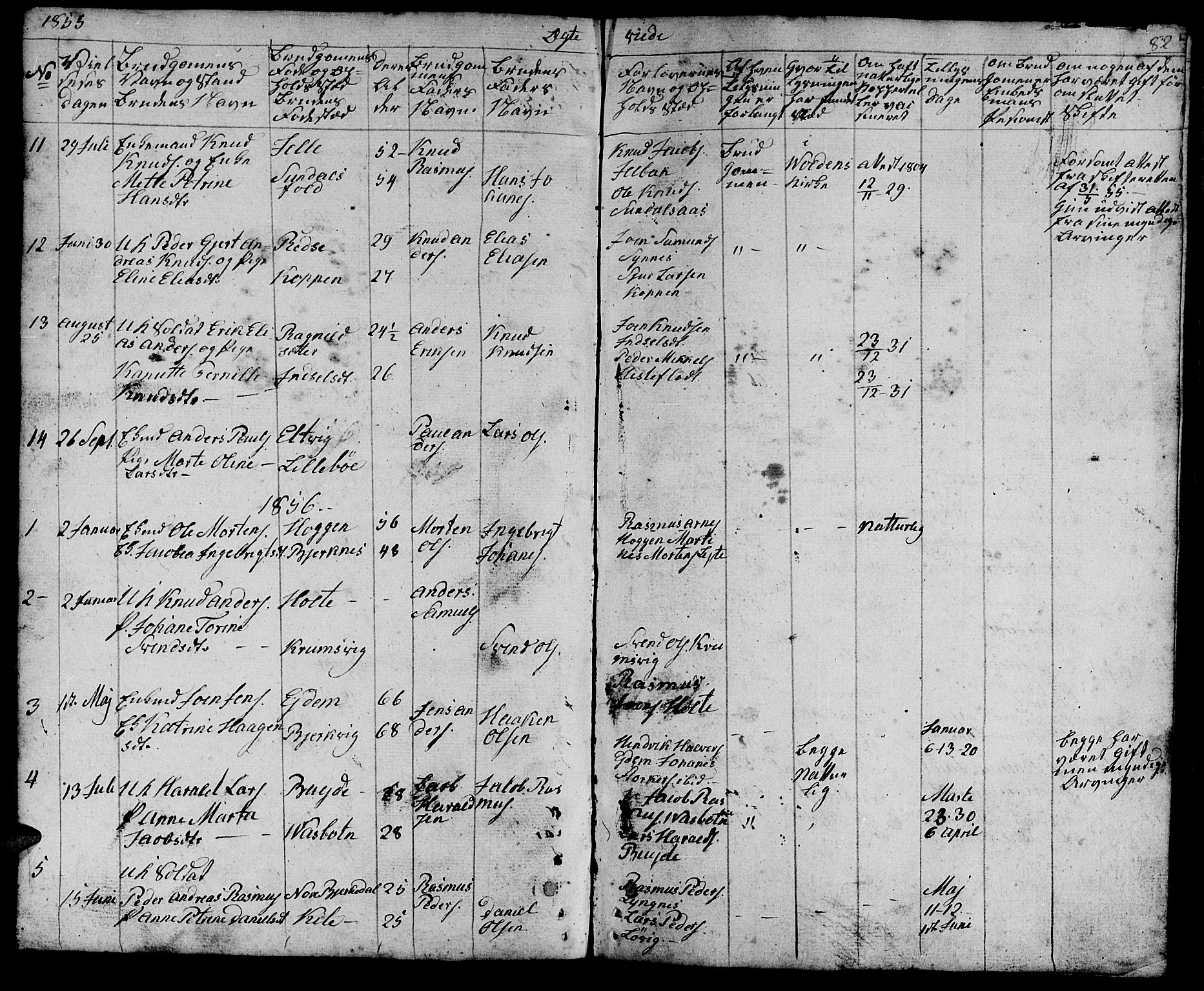 Ministerialprotokoller, klokkerbøker og fødselsregistre - Møre og Romsdal, SAT/A-1454/511/L0156: Parish register (copy) no. 511C02, 1855-1863, p. 82