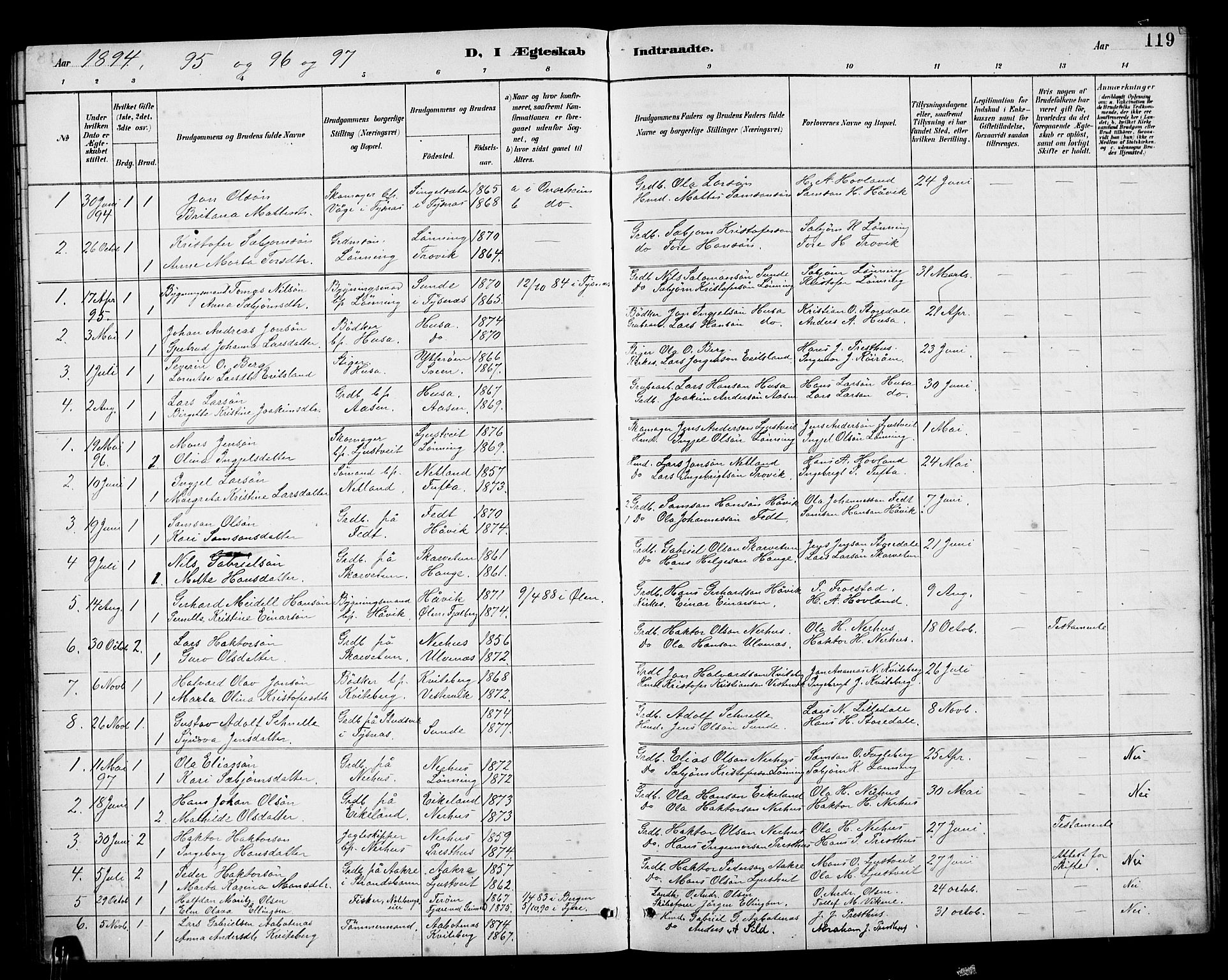 Kvinnherad sokneprestembete, SAB/A-76401/H/Hab: Parish register (copy) no. E 1, 1885-1921, p. 119