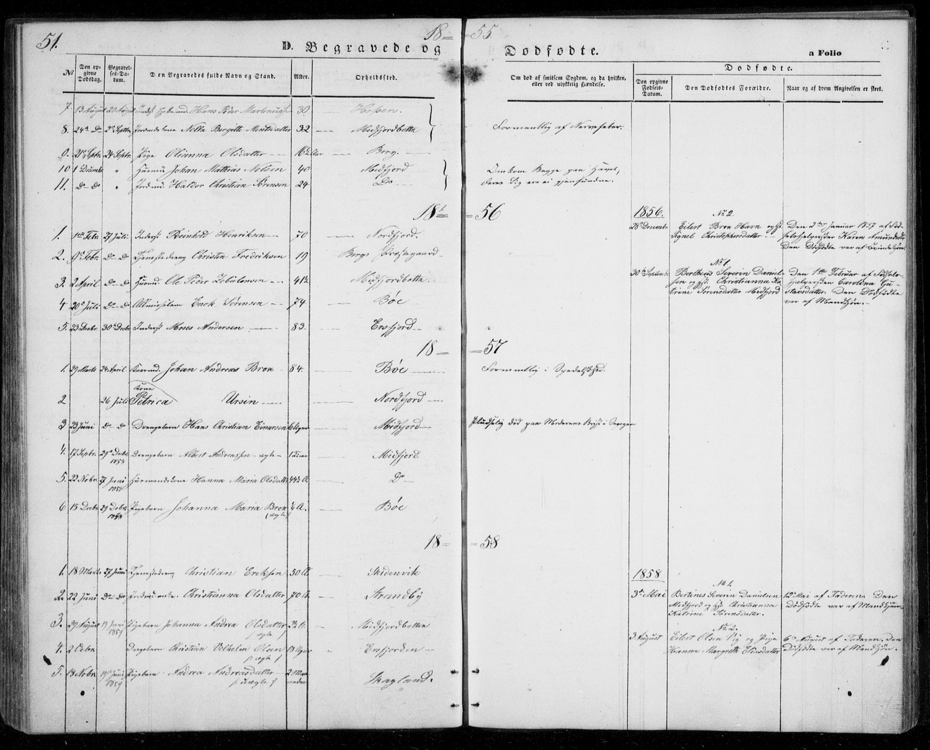 Berg sokneprestkontor, SATØ/S-1318/G/Ga/Gab/L0002klokker: Parish register (copy) no. 2, 1851-1874, p. 51