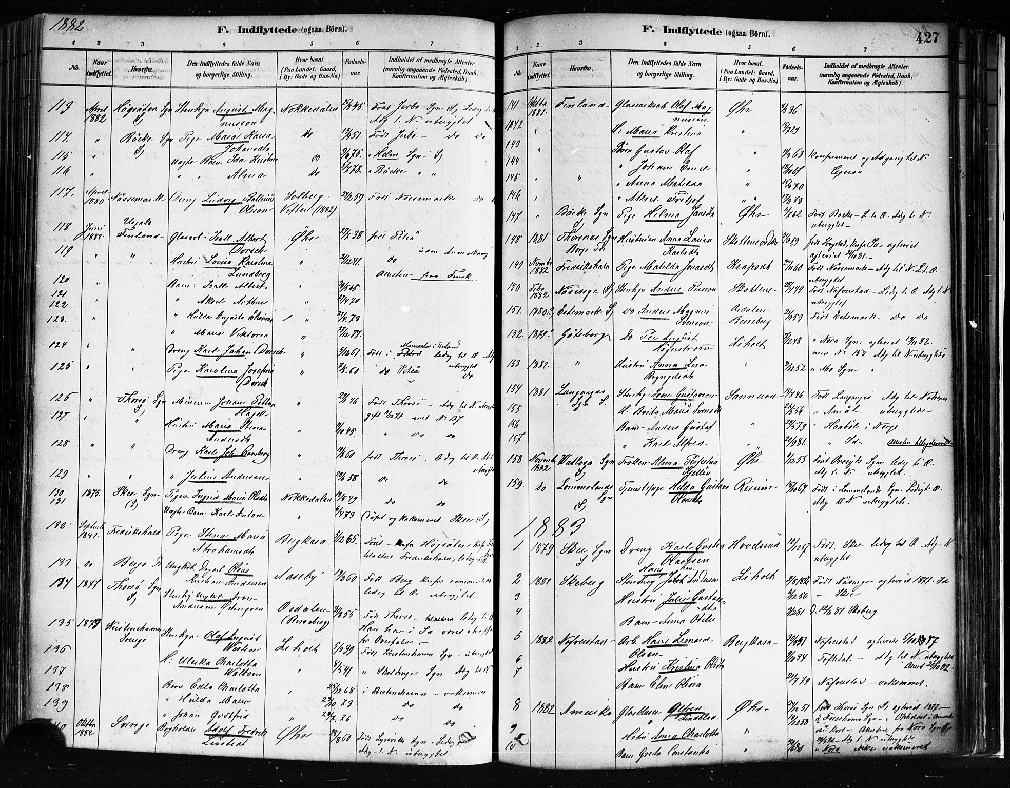 Idd prestekontor Kirkebøker, SAO/A-10911/F/Fc/L0006b: Parish register (official) no. III 6B, 1878-1903, p. 427