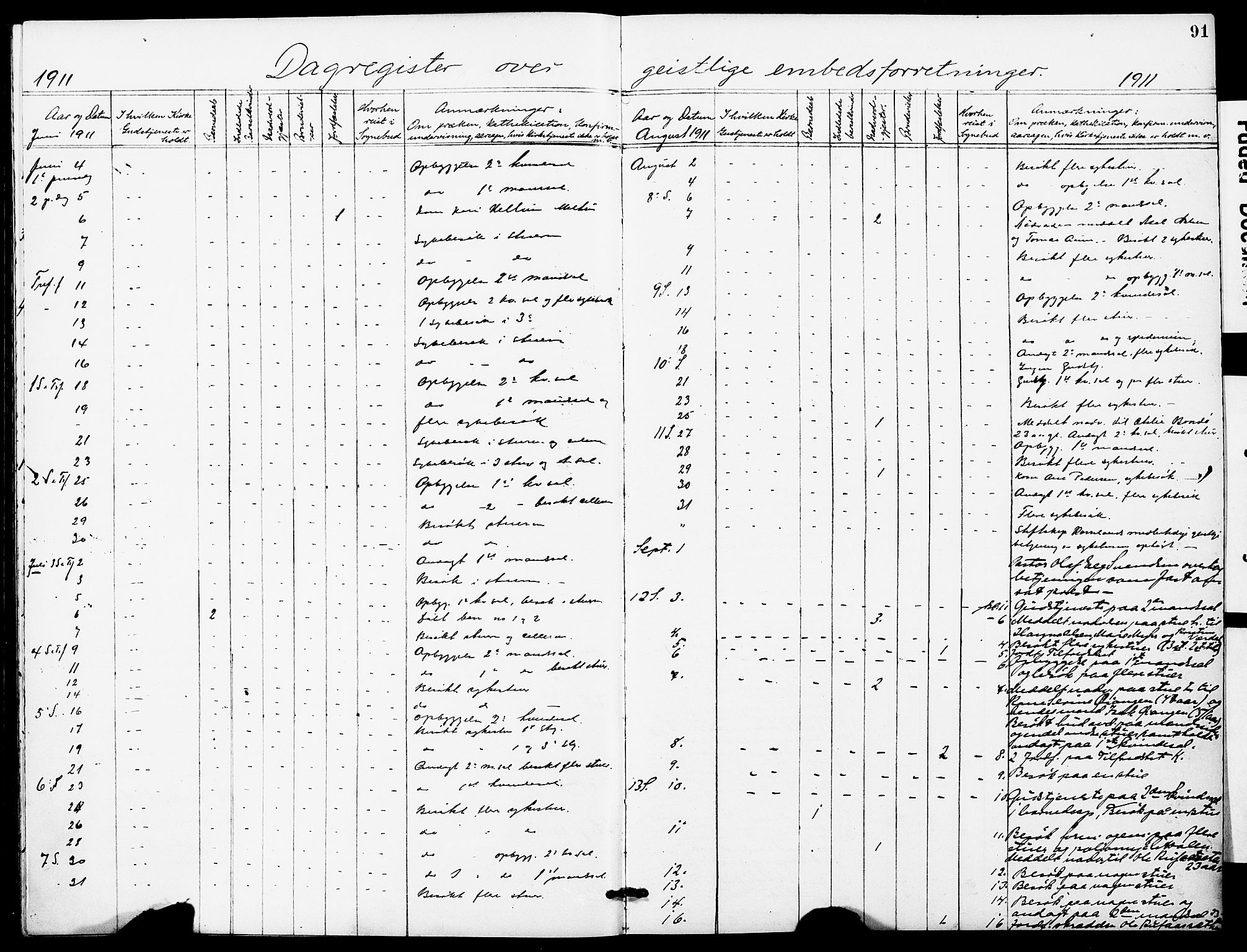 Ministerialprotokoller, klokkerbøker og fødselsregistre - Sør-Trøndelag, AV/SAT-A-1456/628/L0483: Parish register (official) no. 628A01, 1902-1920, p. 91