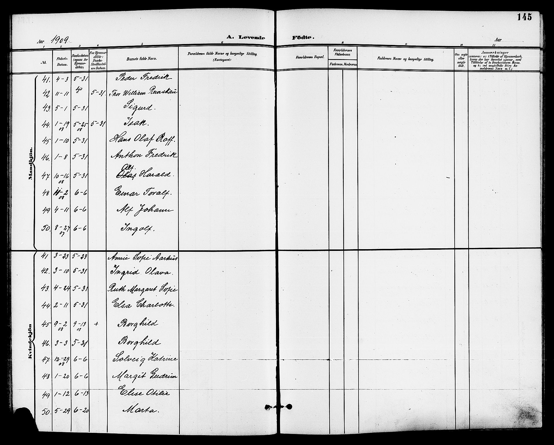 Skien kirkebøker, AV/SAKO-A-302/G/Ga/L0008: Parish register (copy) no. 8, 1900-1910, p. 145