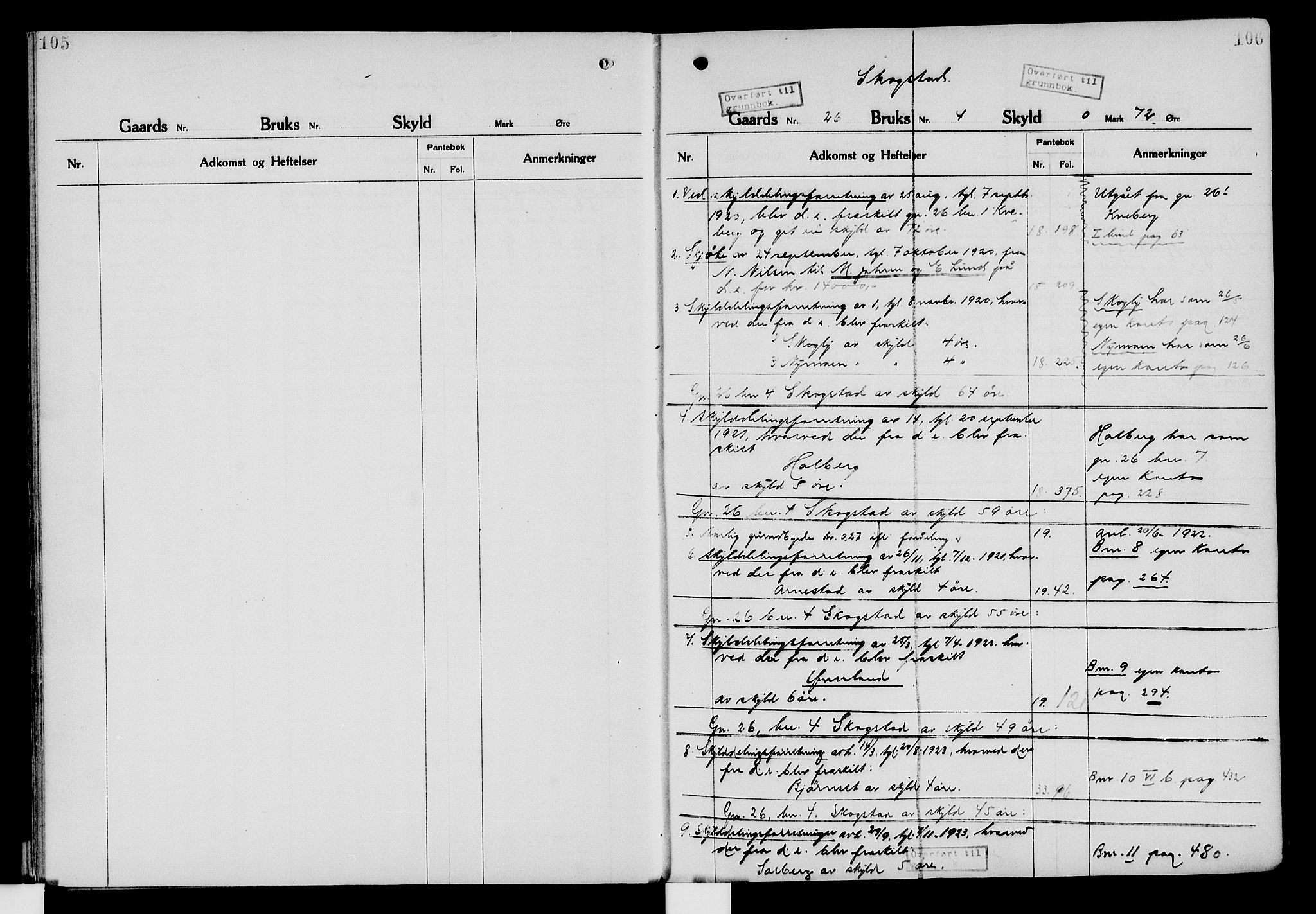 Nord-Hedmark sorenskriveri, SAH/TING-012/H/Ha/Had/Hade/L0006: Mortgage register no. 4.6, 1920-1940, p. 105-106