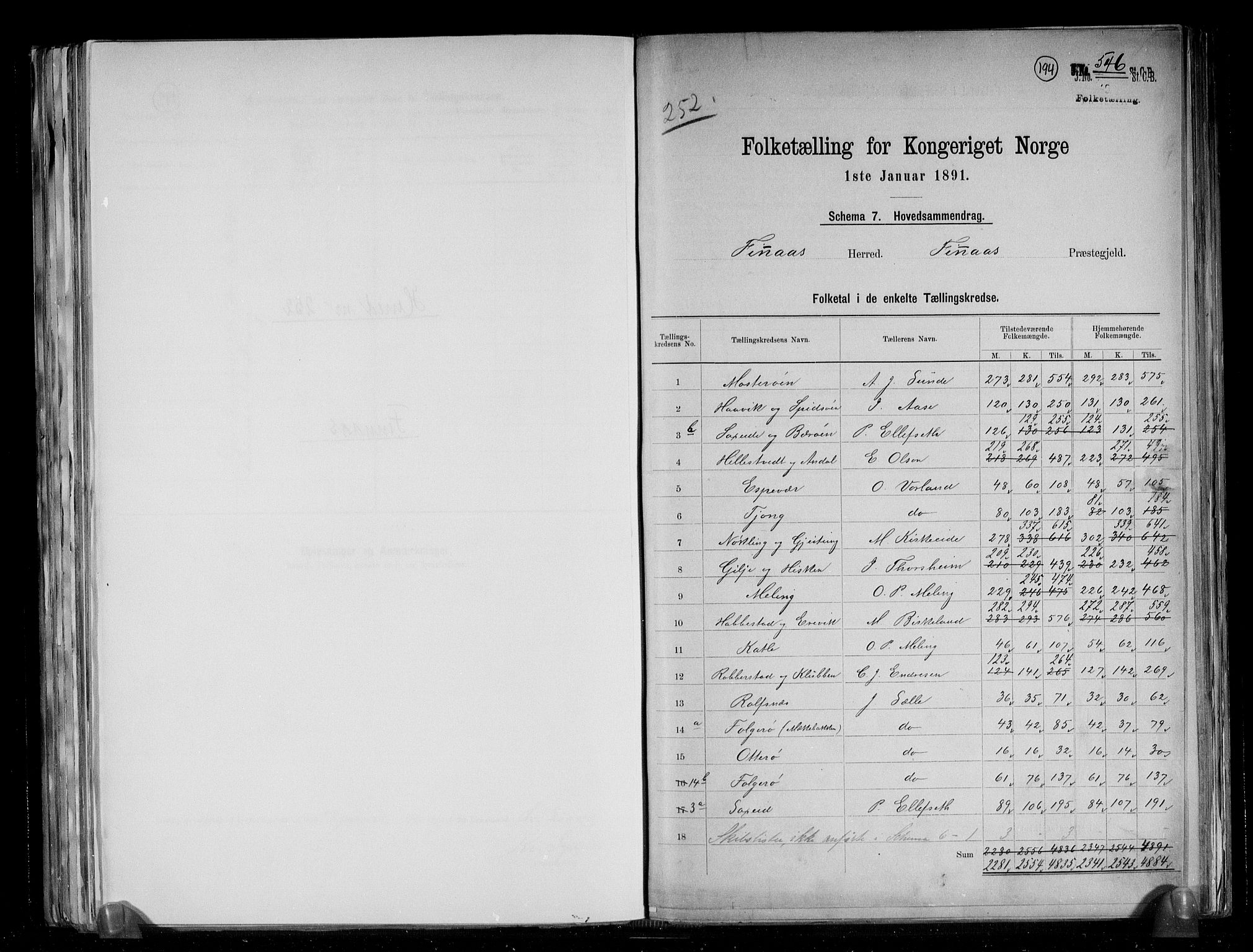 RA, 1891 census for 1218 Finnås, 1891, p. 2