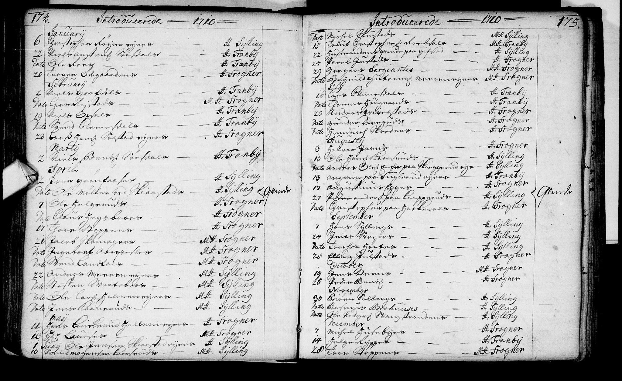 Lier kirkebøker, SAKO/A-230/F/Fa/L0002: Parish register (official) no. I 2, 1701-1726, p. 174-175