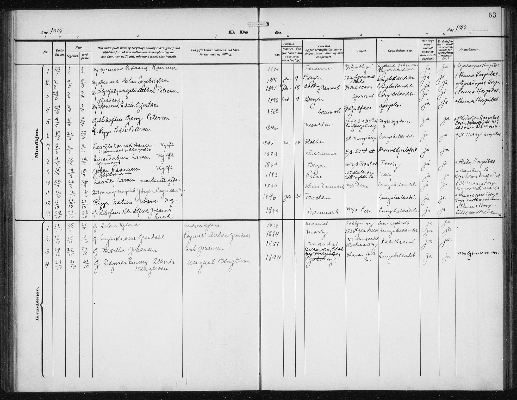 Den norske sjømannsmisjon i utlandet/Philadelphia, SAB/SAB/PA-0113/H/Ha/L0001: Parish register (official) no. A 1, 1912-1931, p. 63