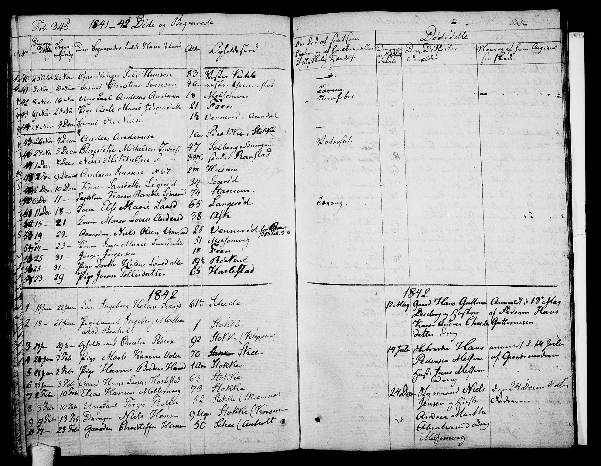 Stokke kirkebøker, AV/SAKO-A-320/F/Fa/L0006: Parish register (official) no. I 6, 1826-1843, p. 345