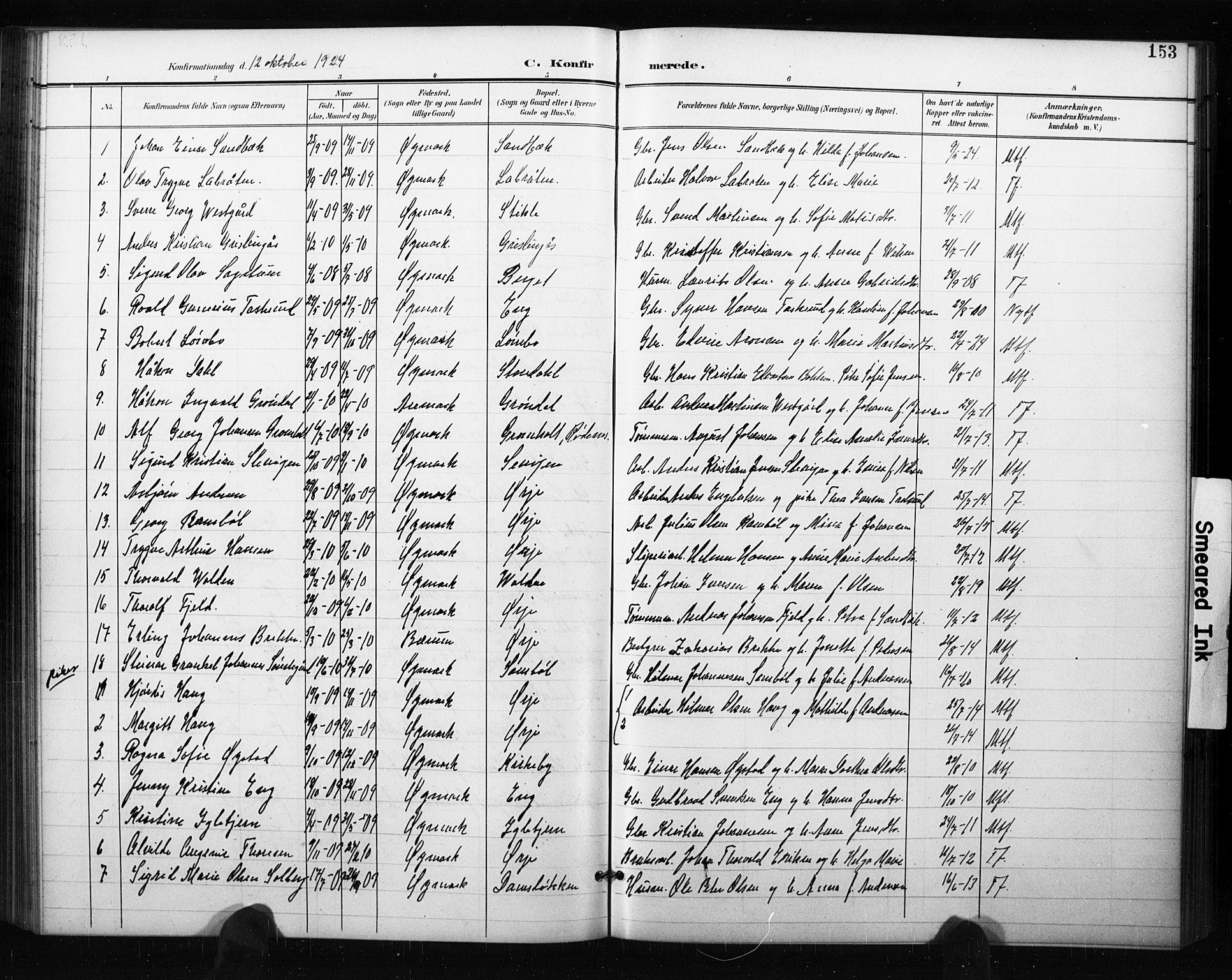 Aremark prestekontor Kirkebøker, SAO/A-10899/G/Gb/L0001: Parish register (copy) no. II 1, 1901-1927, p. 153