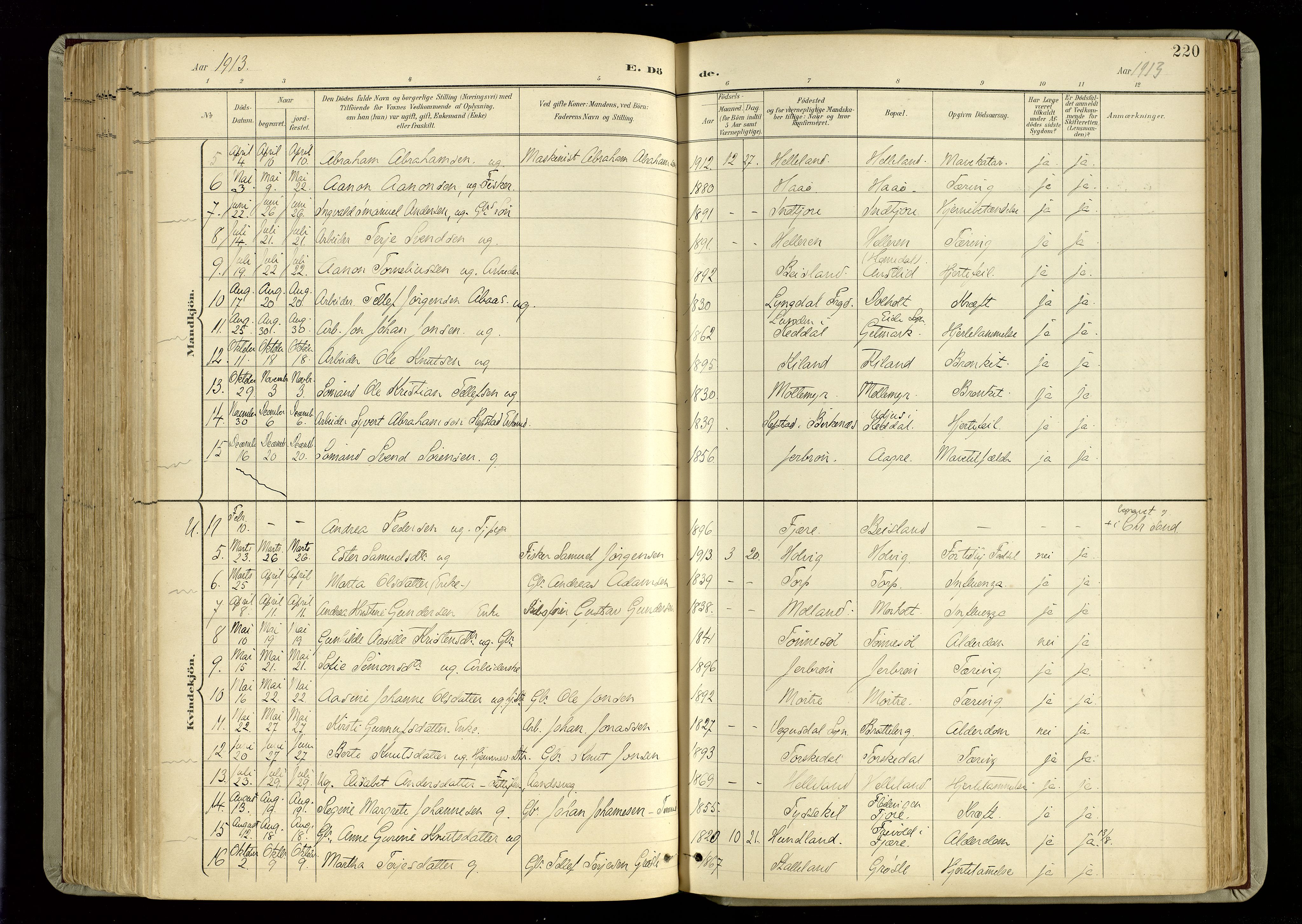 Hommedal sokneprestkontor, AV/SAK-1111-0023/F/Fa/Fab/L0007: Parish register (official) no. A 7, 1898-1924, p. 220