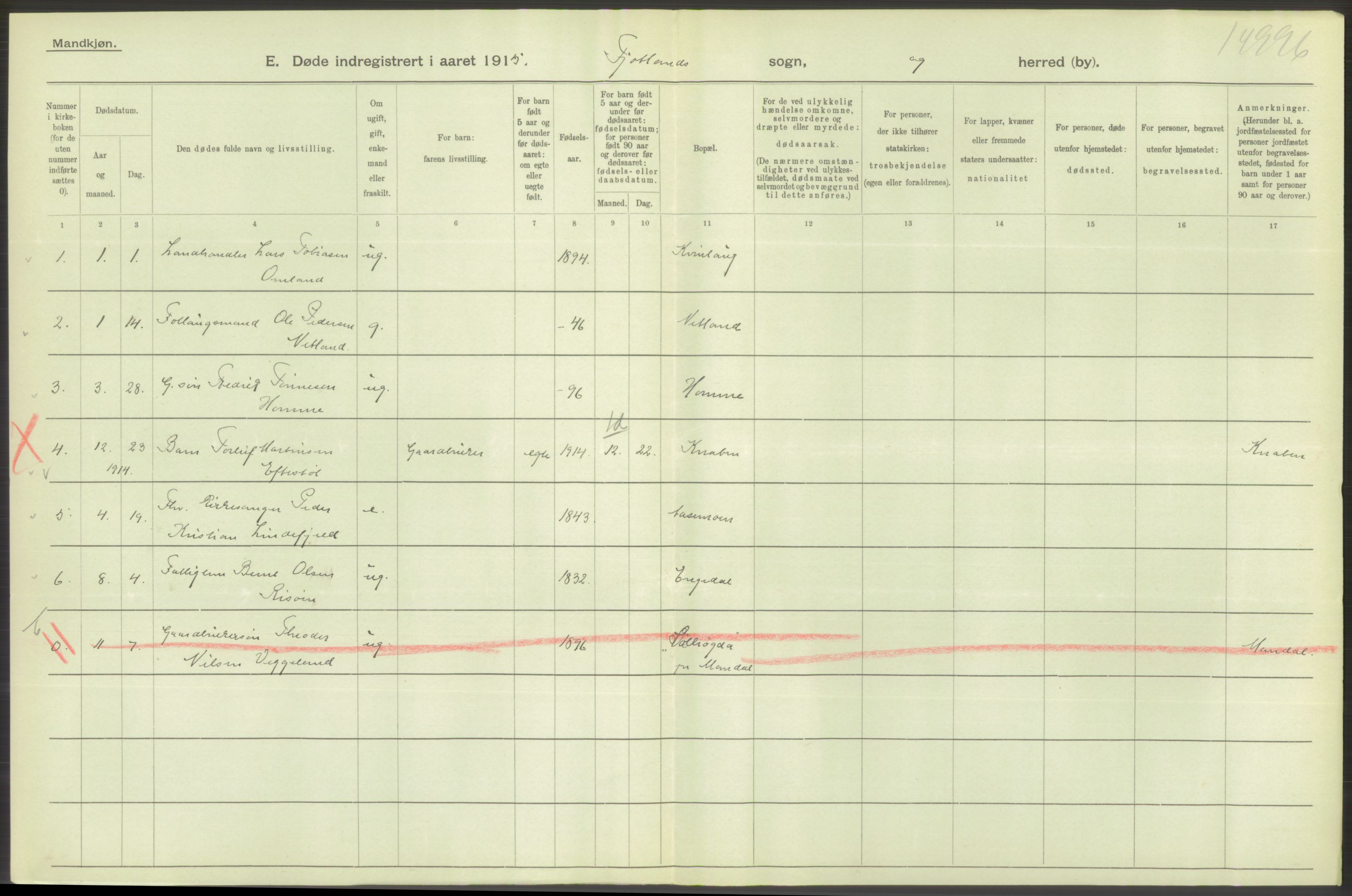 Statistisk sentralbyrå, Sosiodemografiske emner, Befolkning, AV/RA-S-2228/D/Df/Dfb/Dfbe/L0026: Lister og Mandals amt: Døde, dødfødte. Bygder og byer., 1915, p. 156