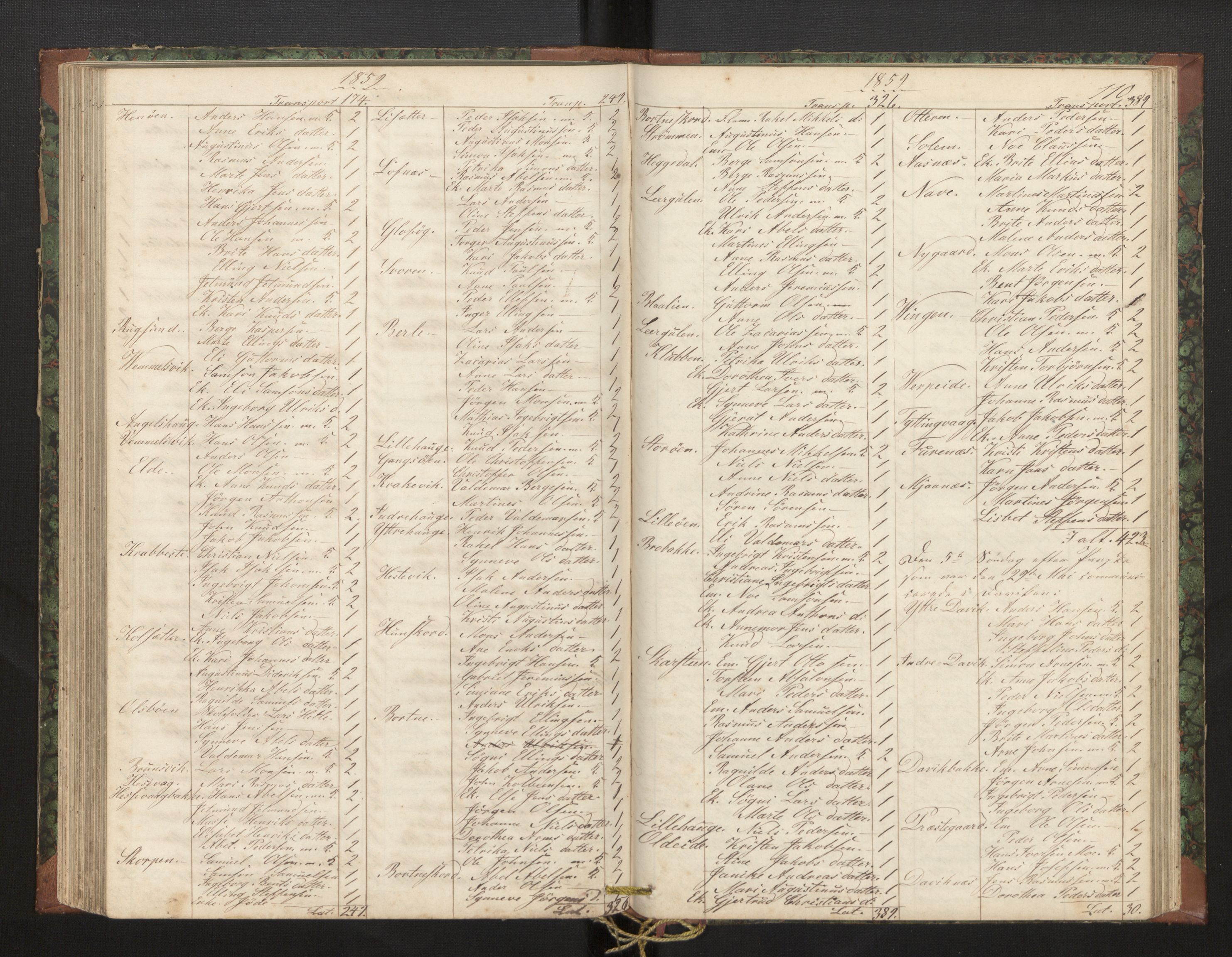 Davik sokneprestembete, AV/SAB-A-79701/H/Hb/Hba/L0002: Communicants register no. 2, 1851-1862, p. 110