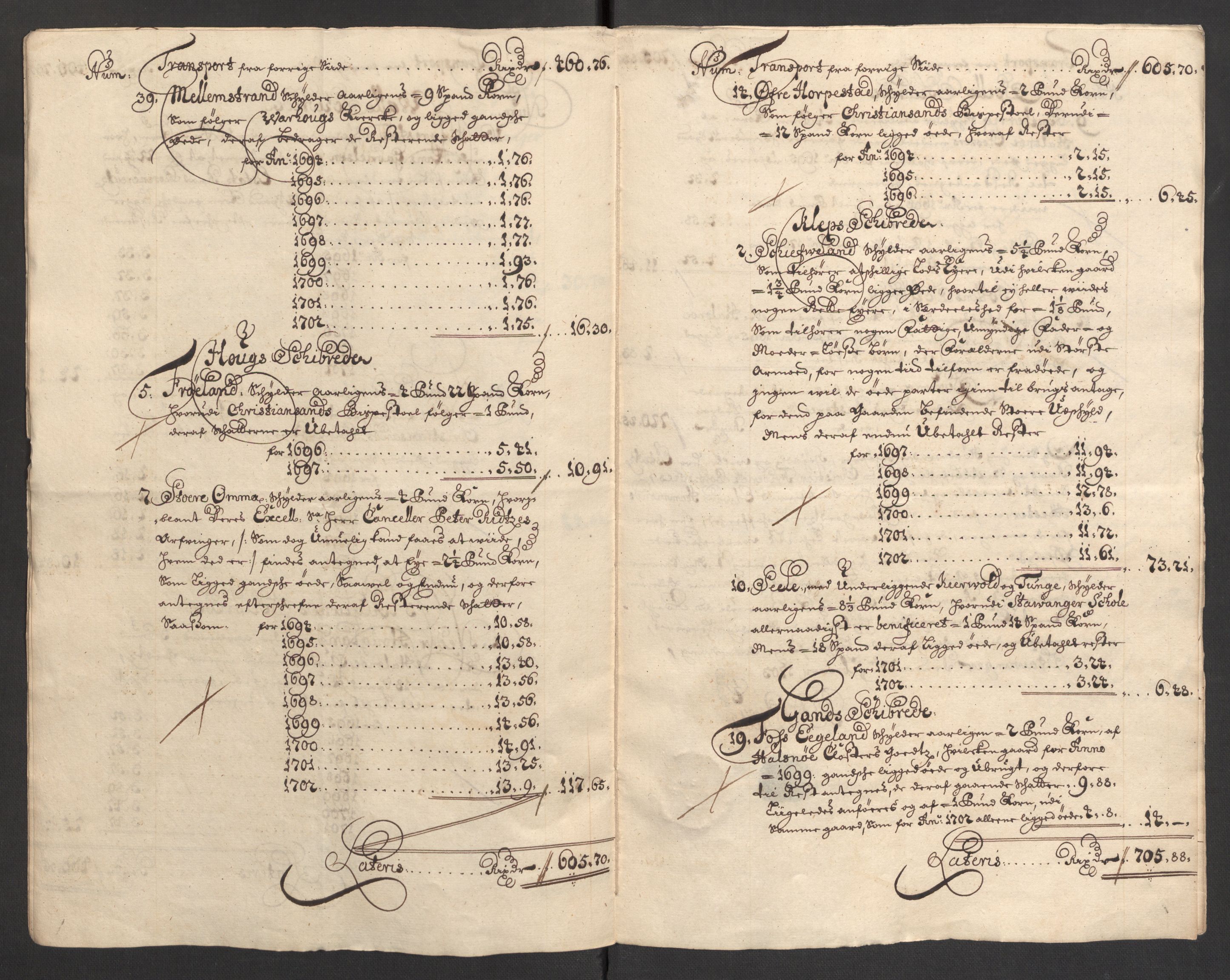 Rentekammeret inntil 1814, Reviderte regnskaper, Fogderegnskap, AV/RA-EA-4092/R46/L2731: Fogderegnskap Jæren og Dalane, 1700-1702, p. 461