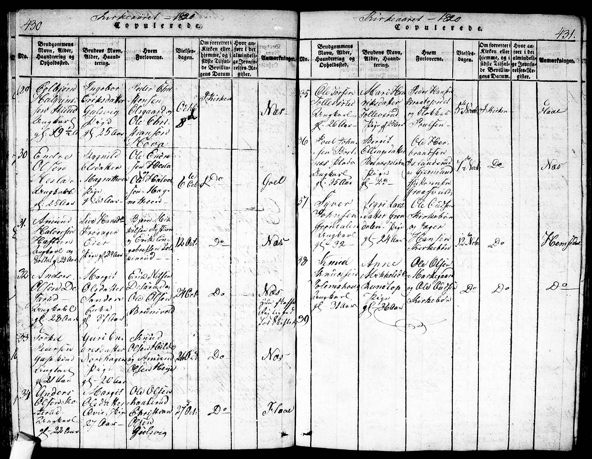 Nes kirkebøker, AV/SAKO-A-236/F/Fa/L0007: Parish register (official) no. 7, 1815-1823, p. 430-431