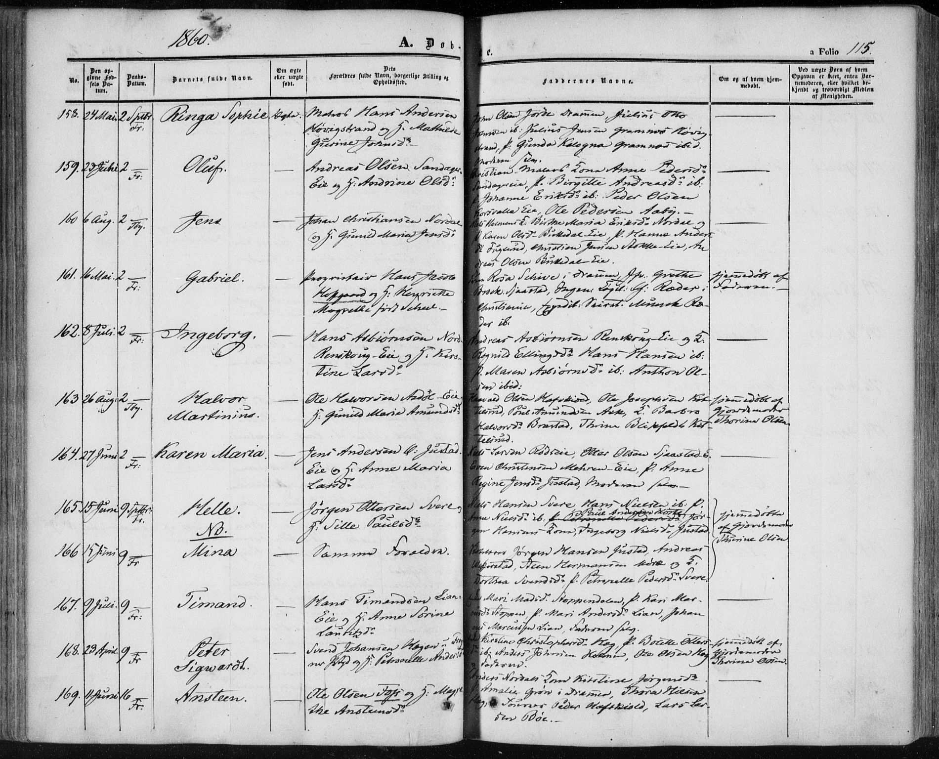 Lier kirkebøker, SAKO/A-230/F/Fa/L0012: Parish register (official) no. I 12, 1854-1864, p. 115