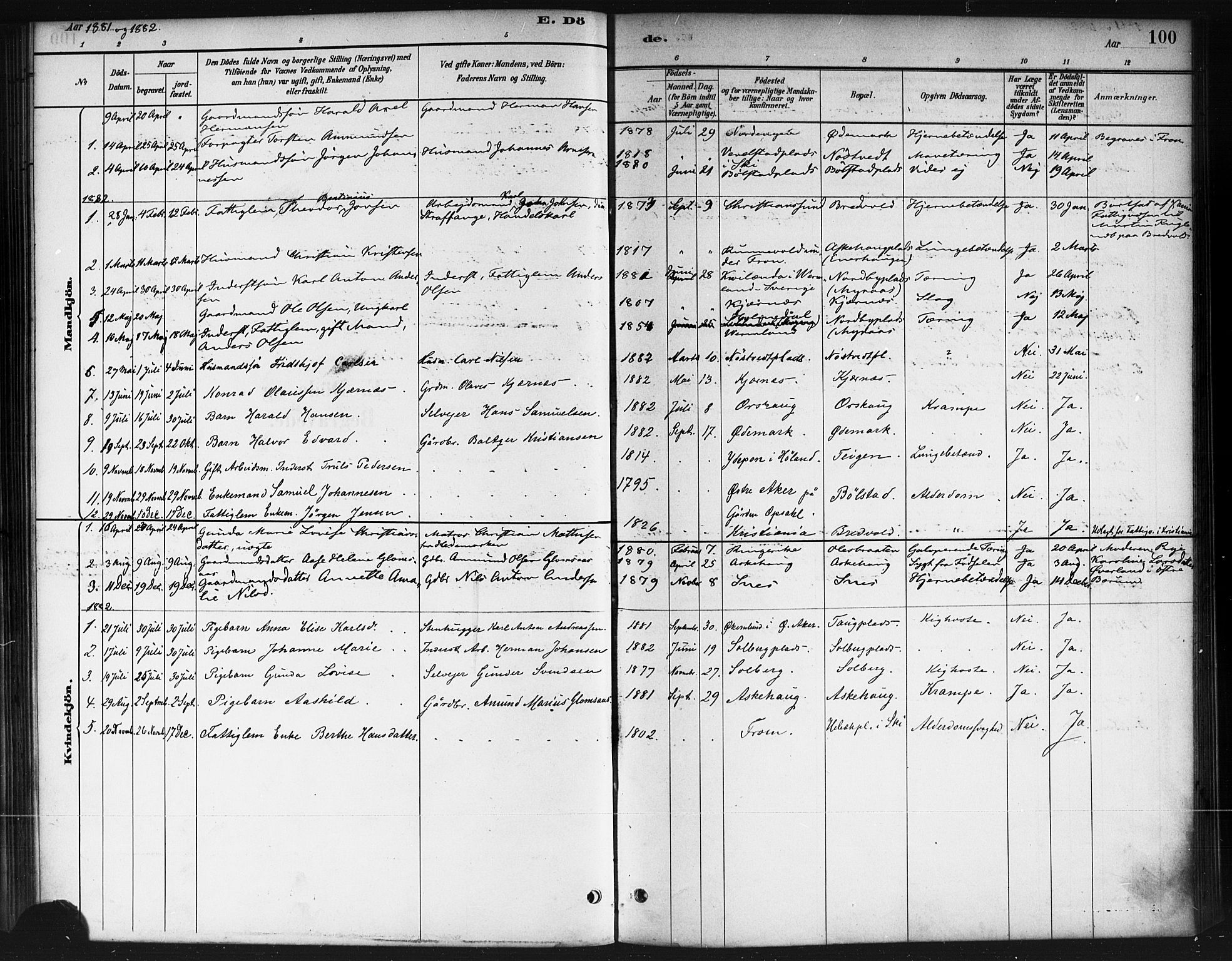 Ås prestekontor Kirkebøker, AV/SAO-A-10894/F/Fb/L0001: Parish register (official) no. II 1, 1881-1895, p. 100
