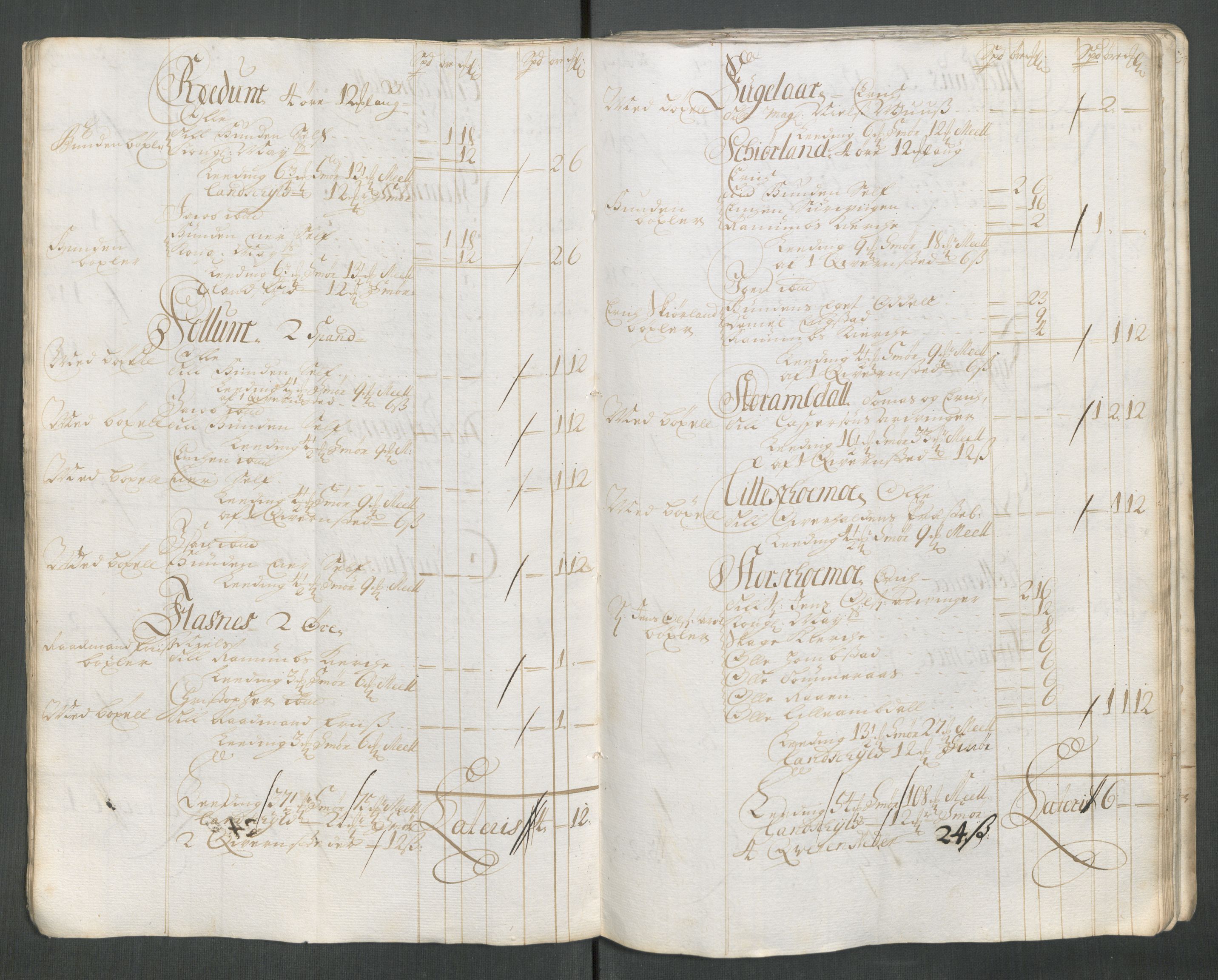 Rentekammeret inntil 1814, Reviderte regnskaper, Fogderegnskap, RA/EA-4092/R64/L4434: Fogderegnskap Namdal, 1713, p. 27