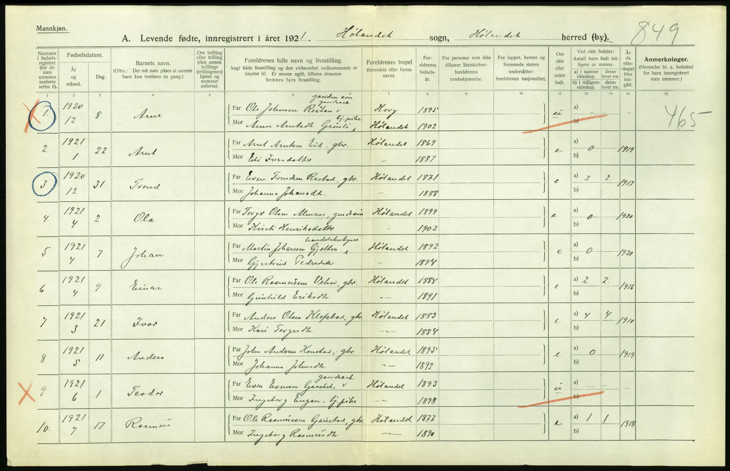 Statistisk sentralbyrå, Sosiodemografiske emner, Befolkning, RA/S-2228/D/Df/Dfc/Dfca/L0043: S. Trøndelag fylke: Levendefødte menn og kvinner. Bygder., 1921, p. 224