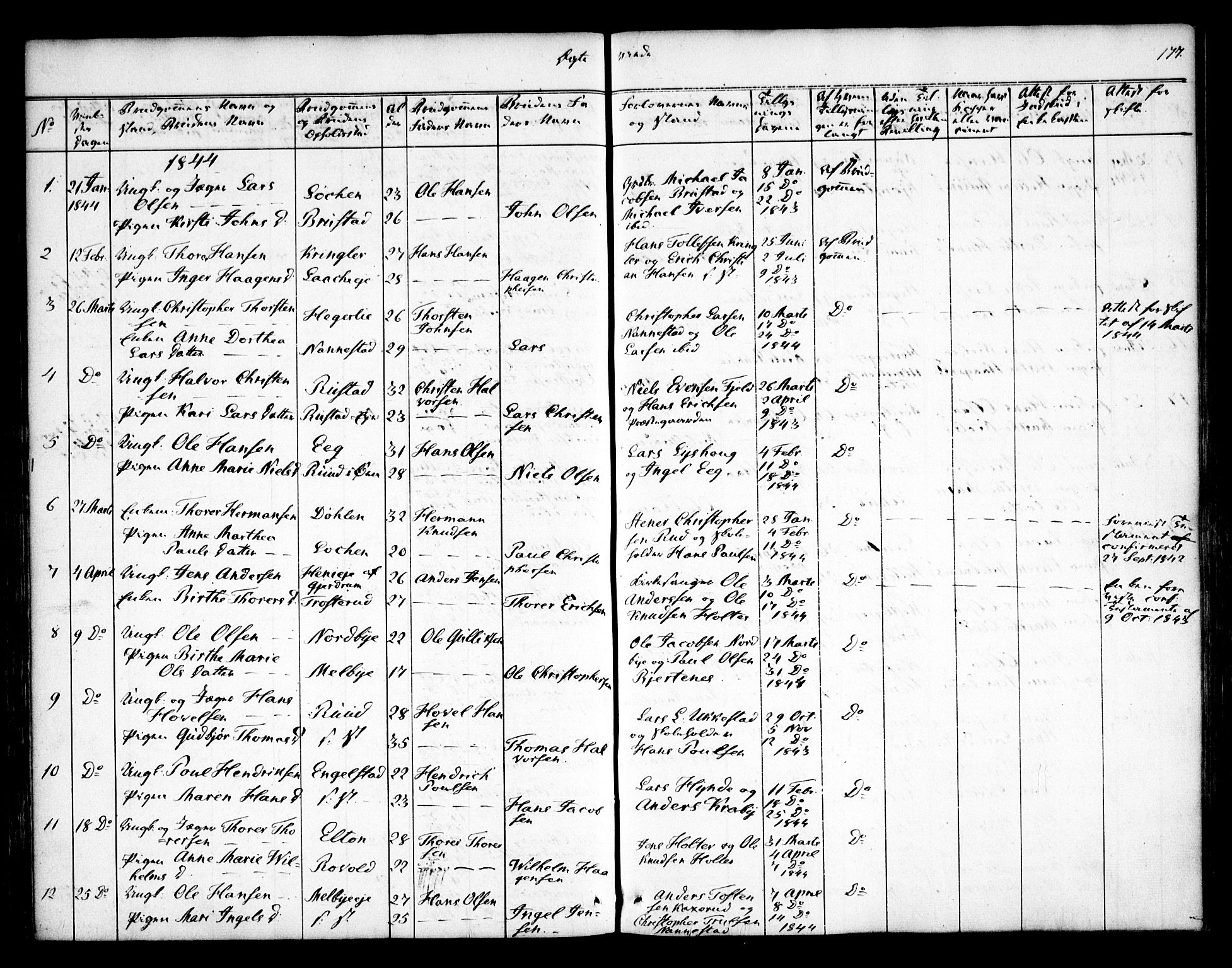 Nannestad prestekontor Kirkebøker, SAO/A-10414a/F/Fa/L0010: Parish register (official) no. I 10, 1840-1850, p. 177