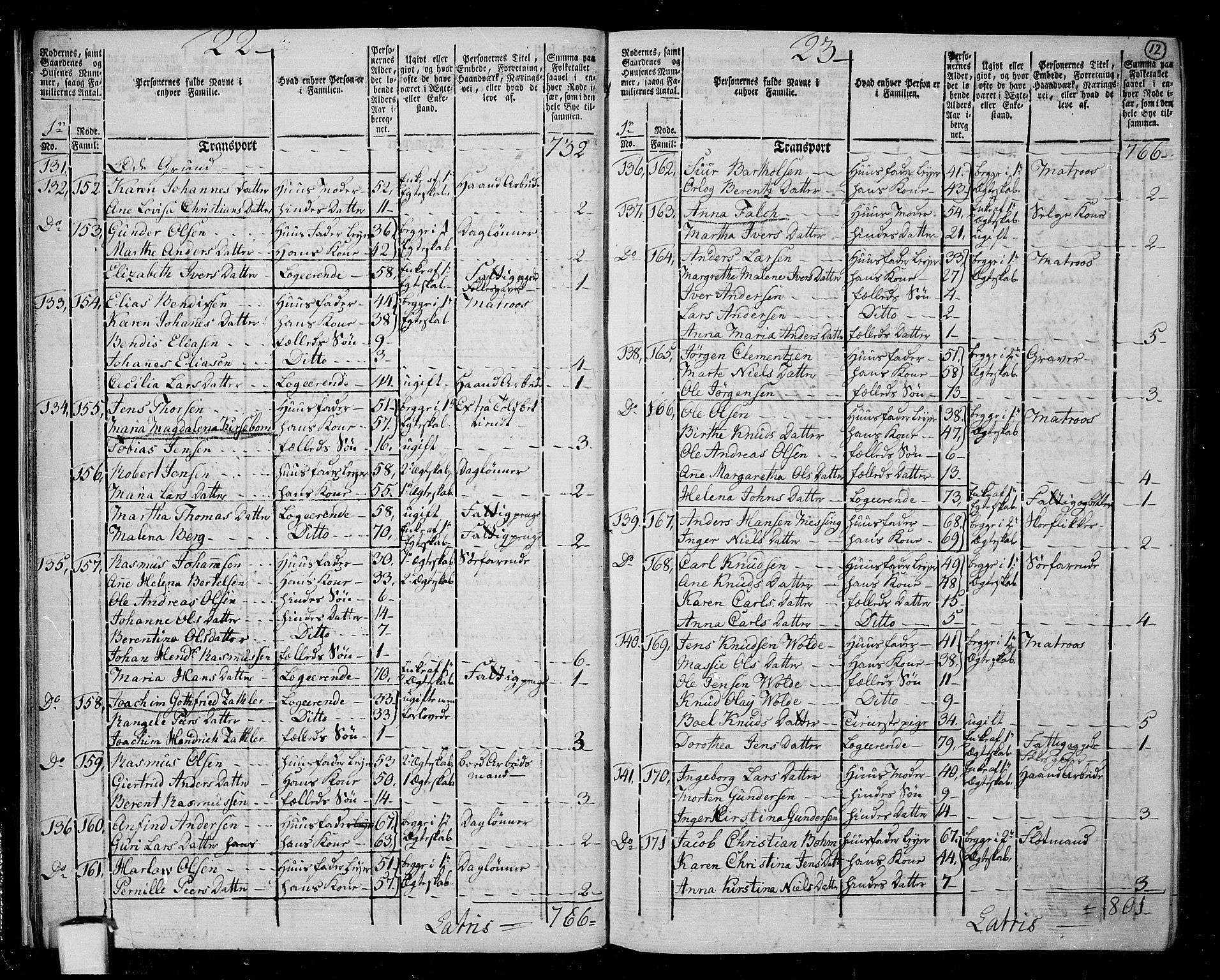 RA, 1801 census for 1301 Bergen, 1801, p. 11b-12a