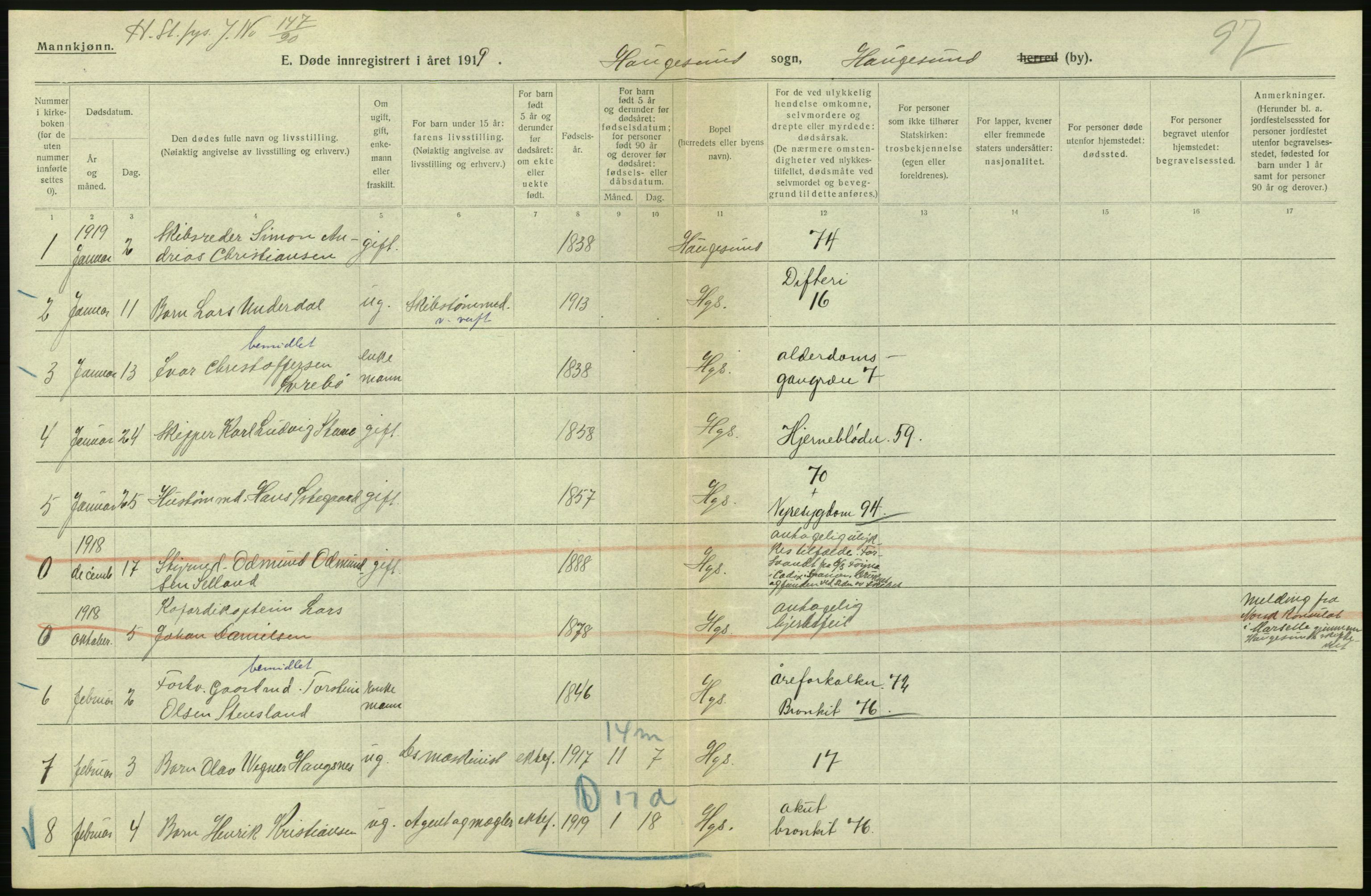 Statistisk sentralbyrå, Sosiodemografiske emner, Befolkning, RA/S-2228/D/Df/Dfb/Dfbi/L0030: Rogaland fylke: Døde. Bygder og byer., 1919, p. 454