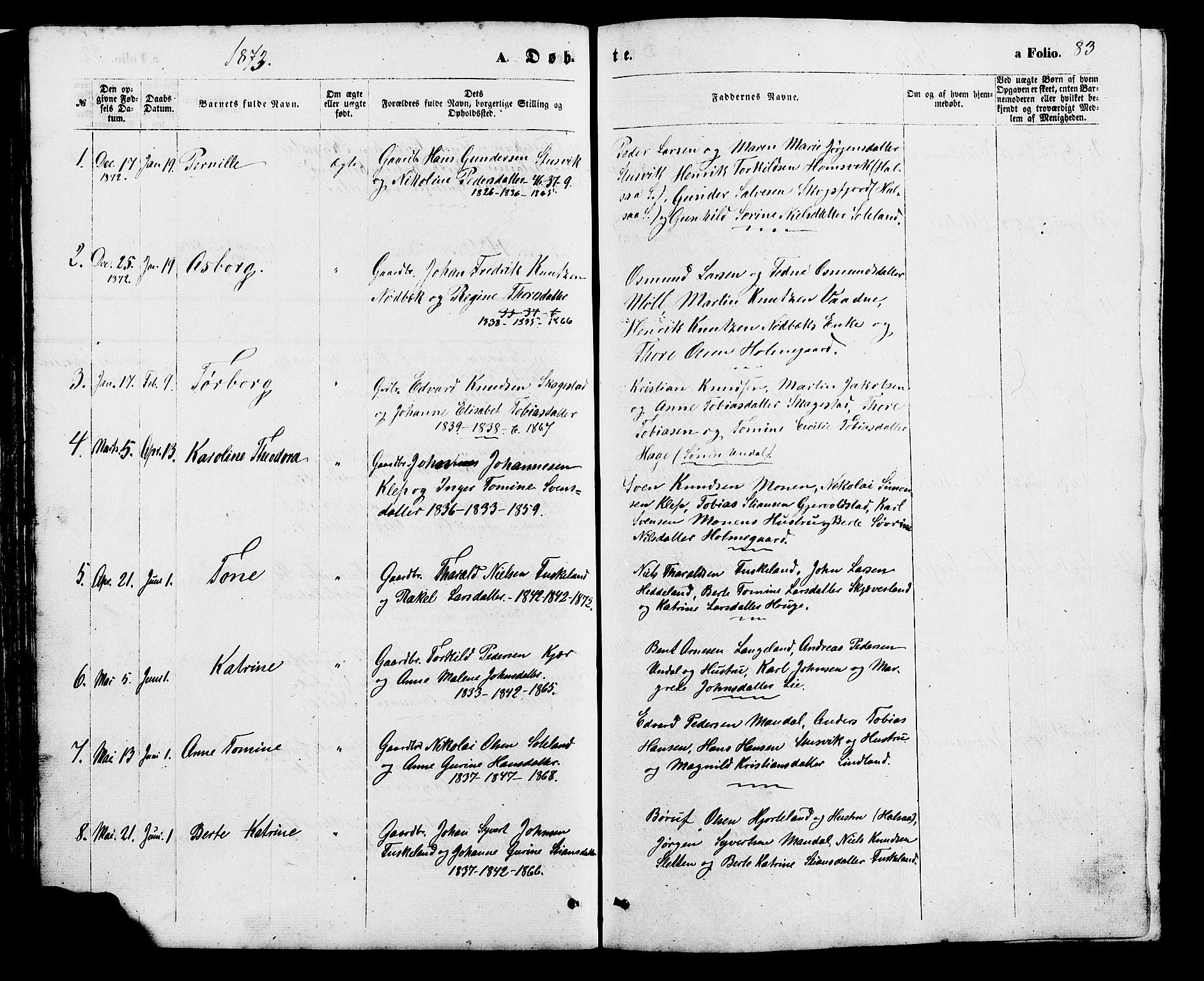 Holum sokneprestkontor, SAK/1111-0022/F/Fb/Fba/L0004: Parish register (copy) no. B 4, 1867-1890, p. 83