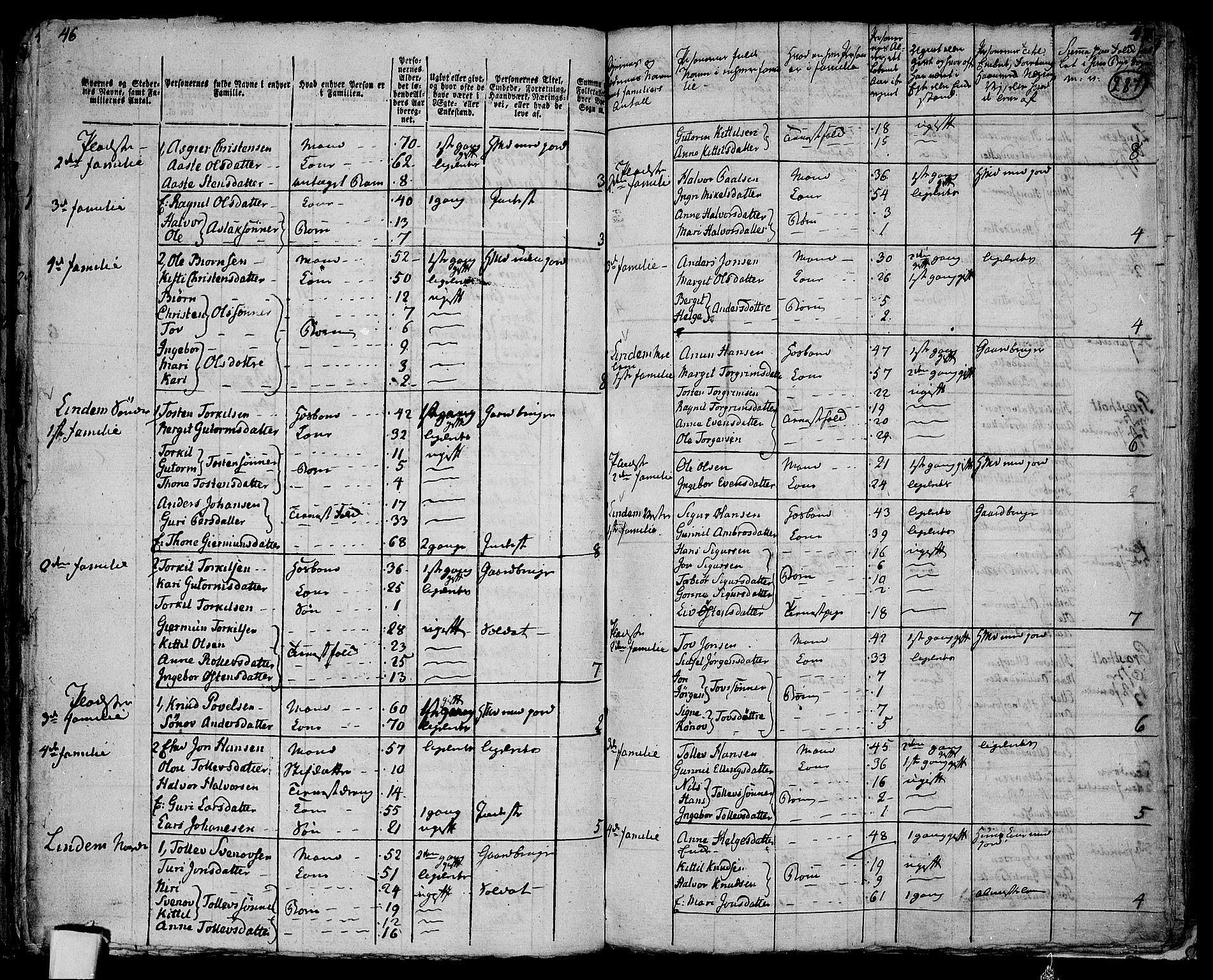 RA, 1801 census for 0822P Sauherad, 1801, p. 286b-287a