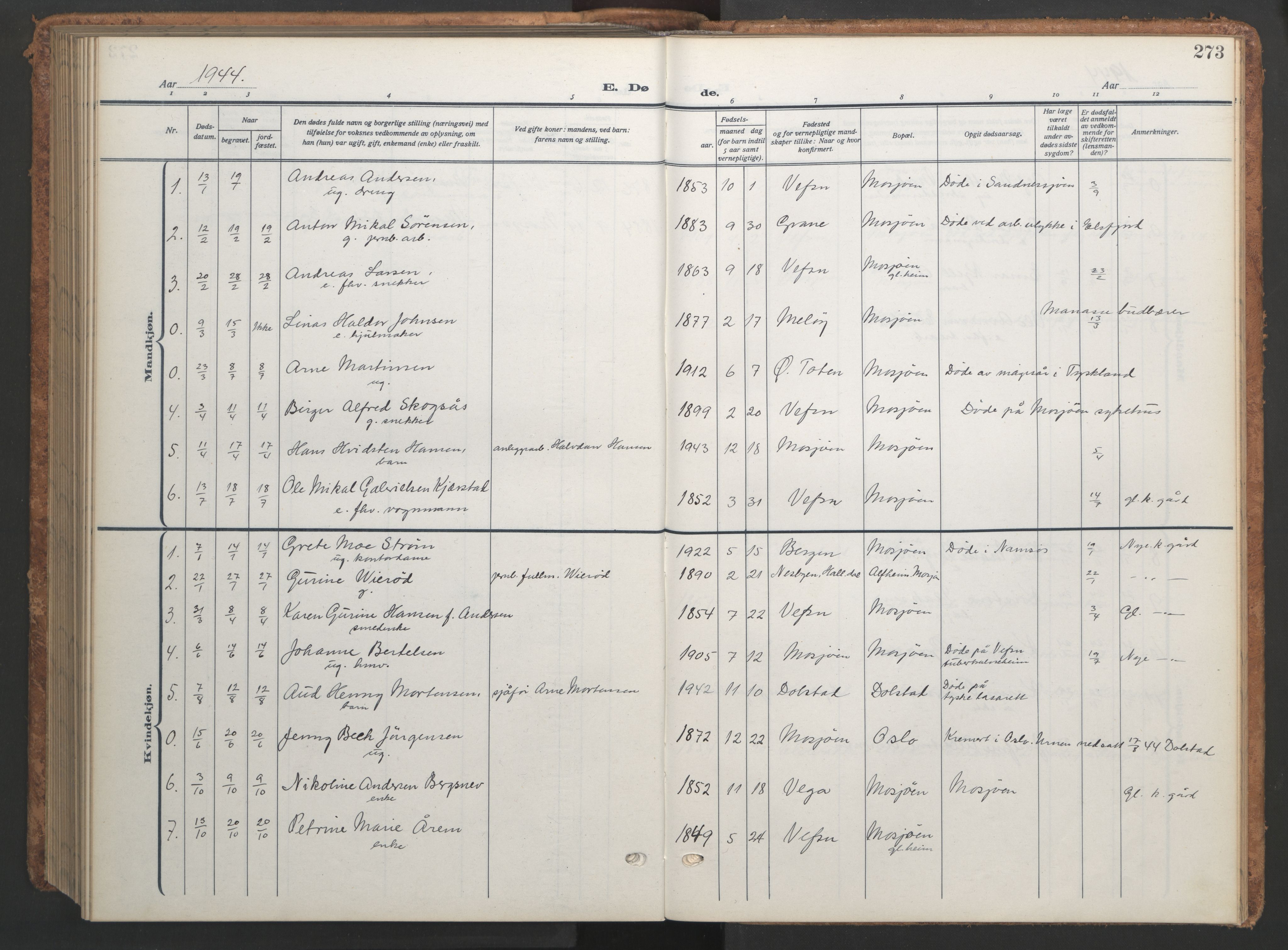 Ministerialprotokoller, klokkerbøker og fødselsregistre - Nordland, AV/SAT-A-1459/820/L0303: Parish register (copy) no. 820C05, 1917-1952, p. 273