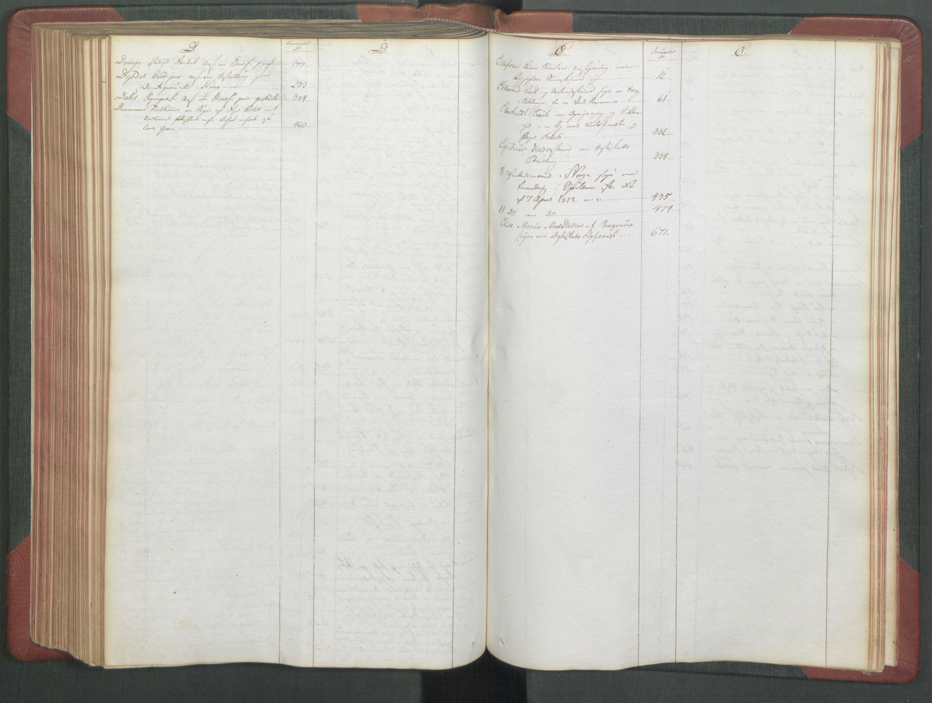 Departementene i 1814, AV/RA-S-3899/Fc/L0039: Journal A, 1814, p. 210