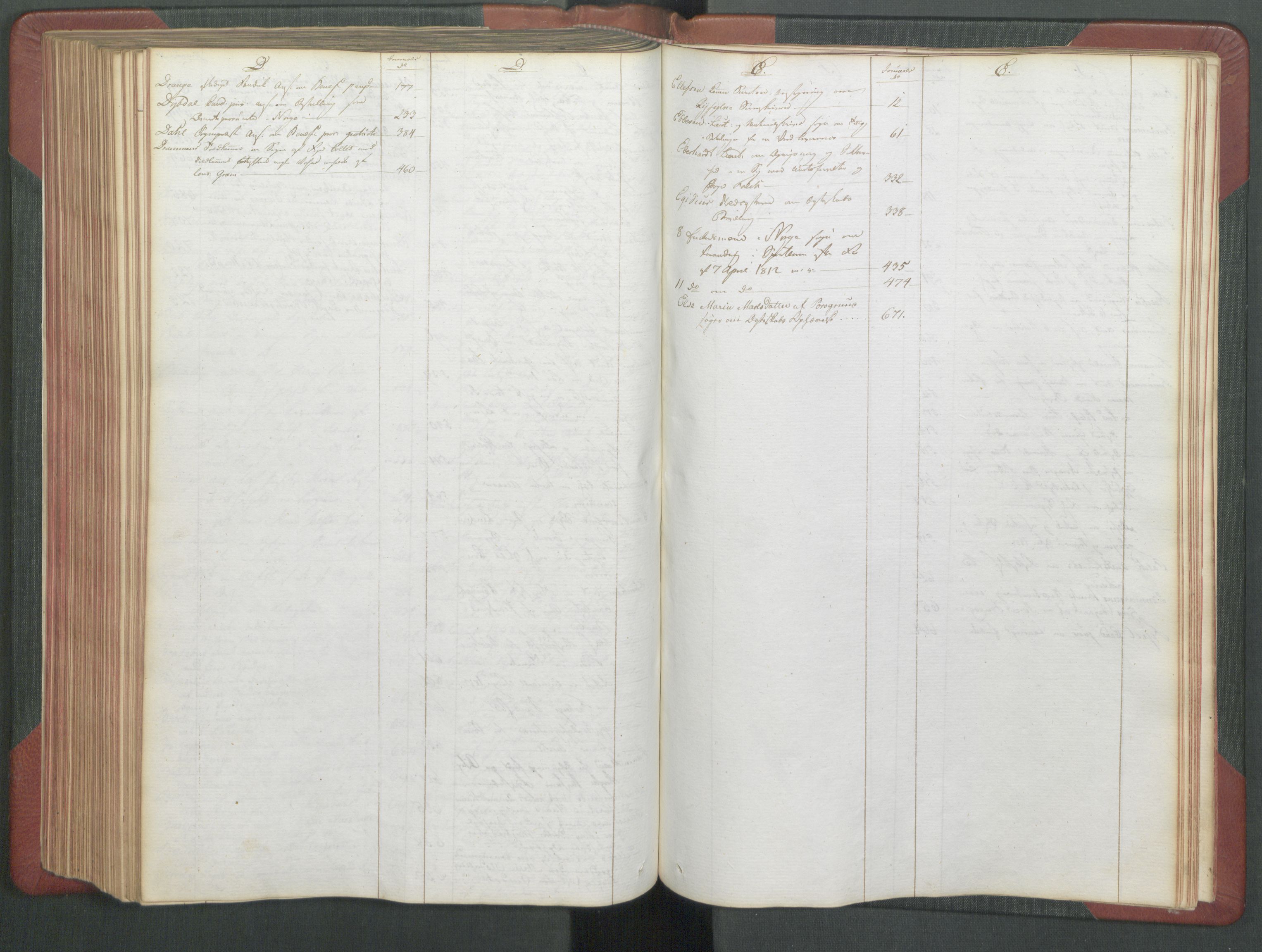 Departementene i 1814, RA/S-3899/Fc/L0039: Journal A, 1814, p. 210