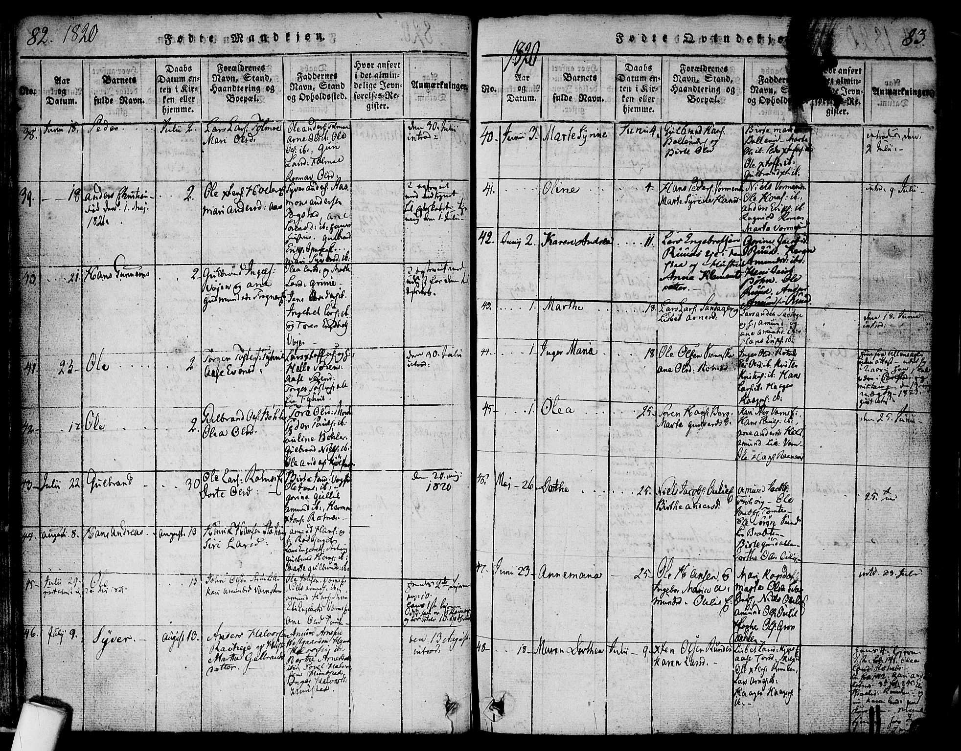 Nes prestekontor Kirkebøker, AV/SAO-A-10410/F/Fa/L0005: Parish register (official) no. I 5, 1815-1835, p. 82-83