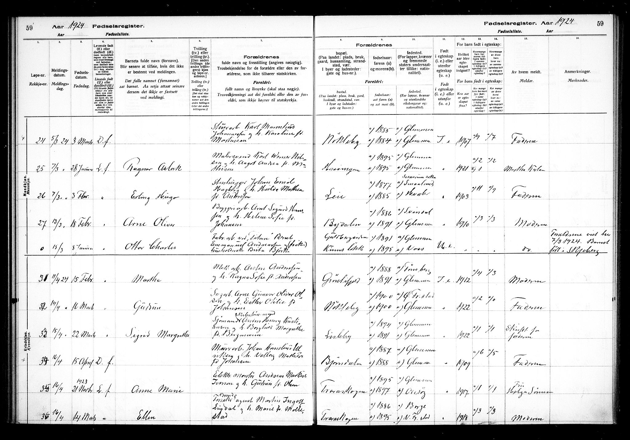 Glemmen prestekontor Kirkebøker, AV/SAO-A-10908/J/Ja/L0002: Birth register no. I 2, 1922-1929, p. 59